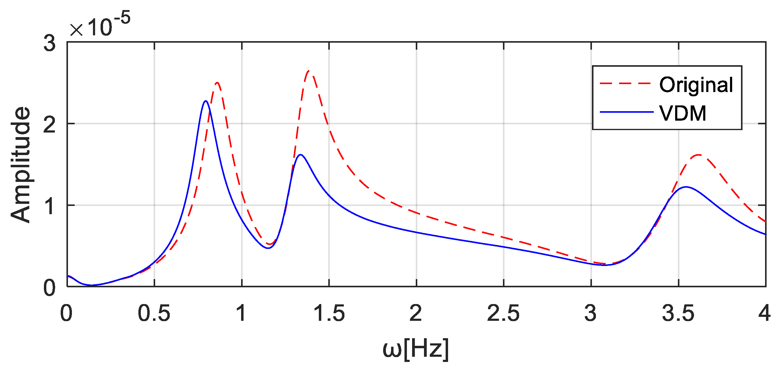 Sensors 20 00394 g026 Sensors 20 00394 g026