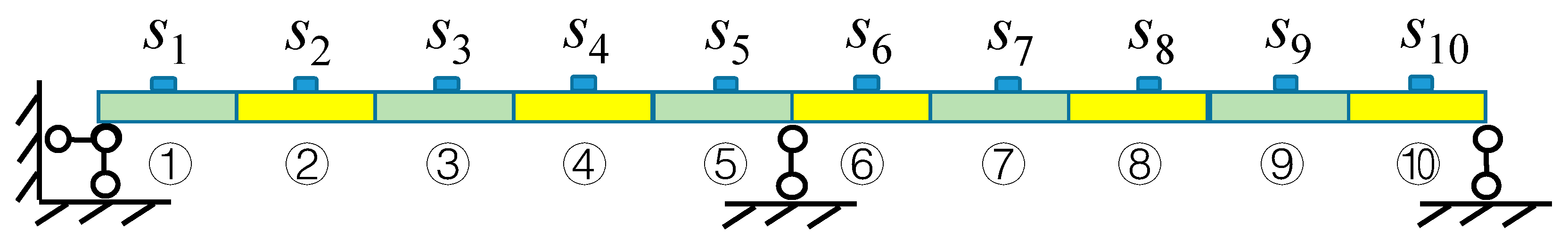 Sensors 20 00394 g028 Sensors 20 00394 g028