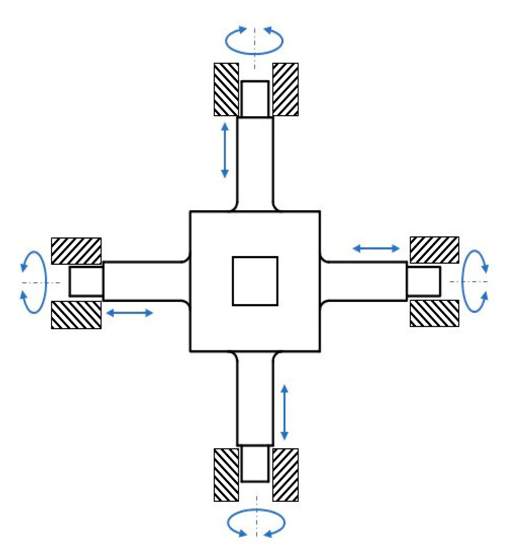 Sensors 20 00395 g002