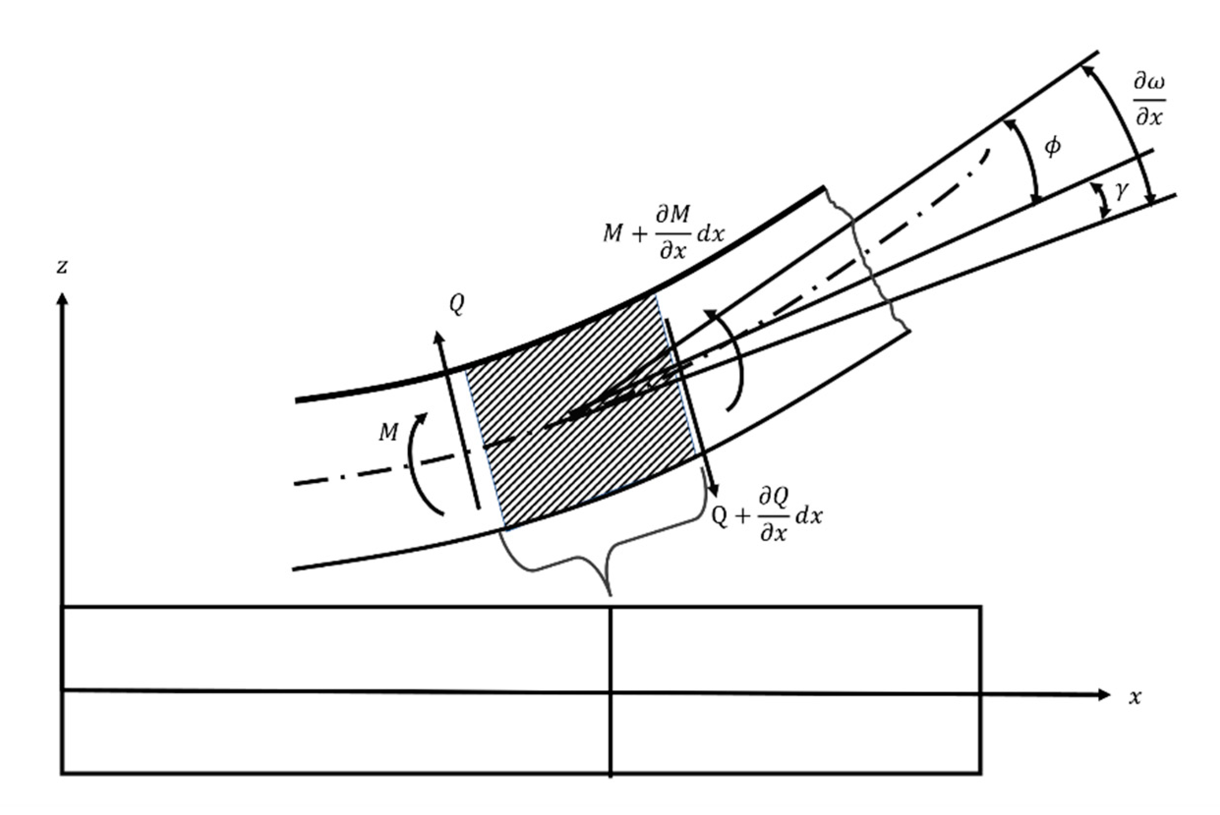 Sensors 20 00395 g005