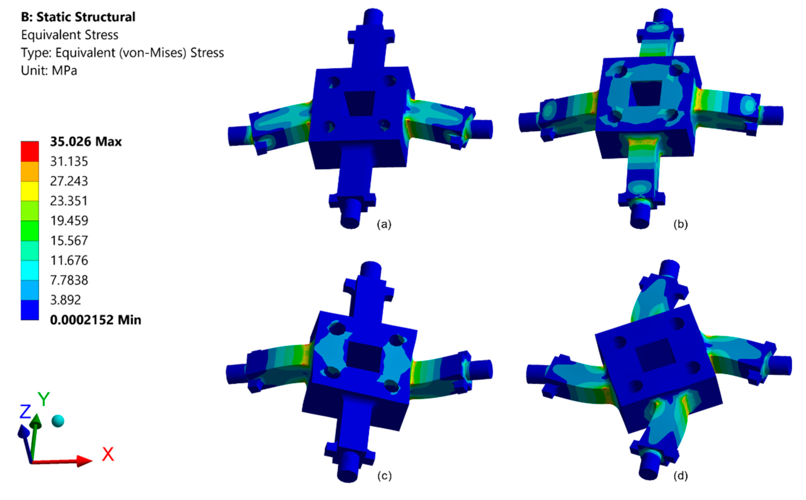 Sensors 20 00395 g010