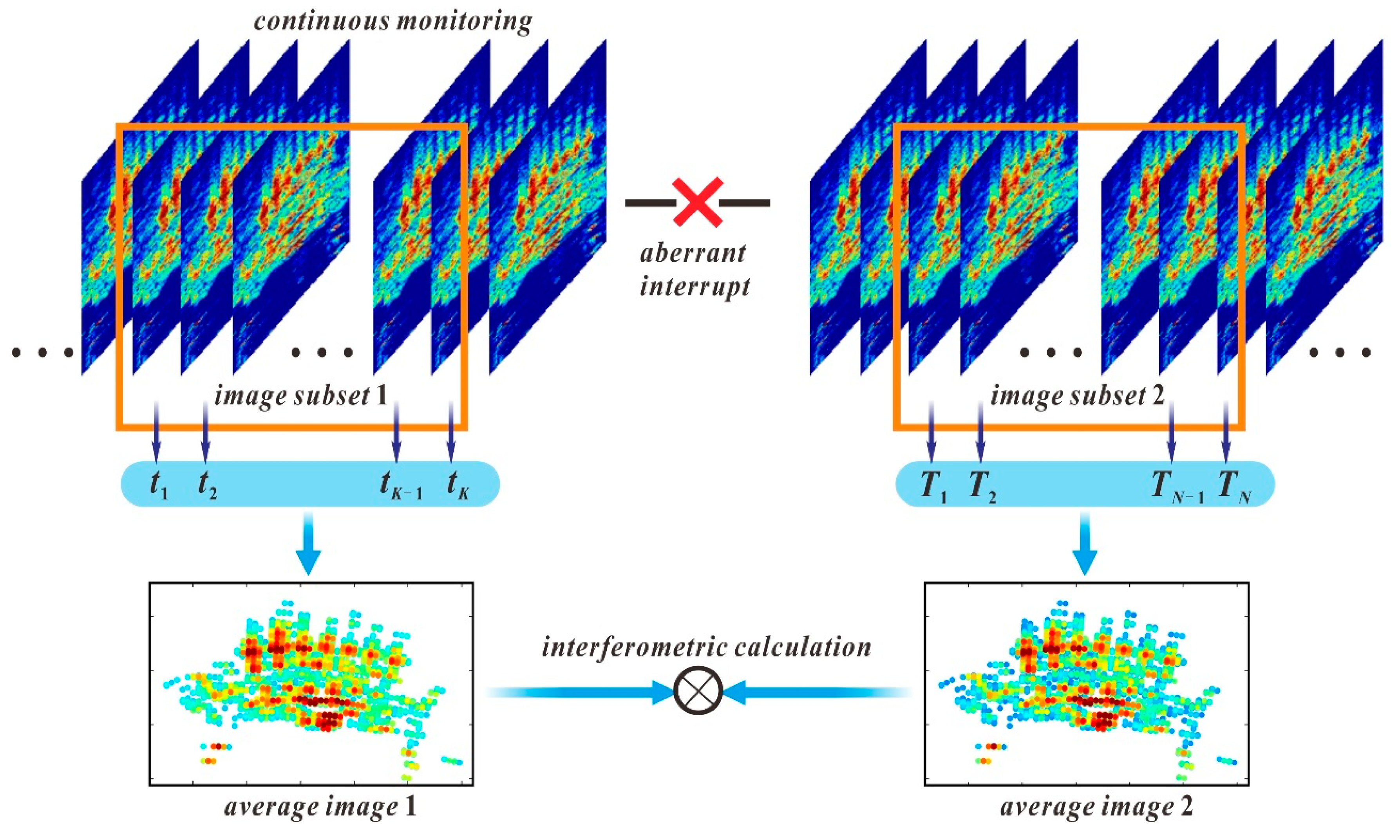 Sensors 20 00396 g001 Sensors 20 00396 g001