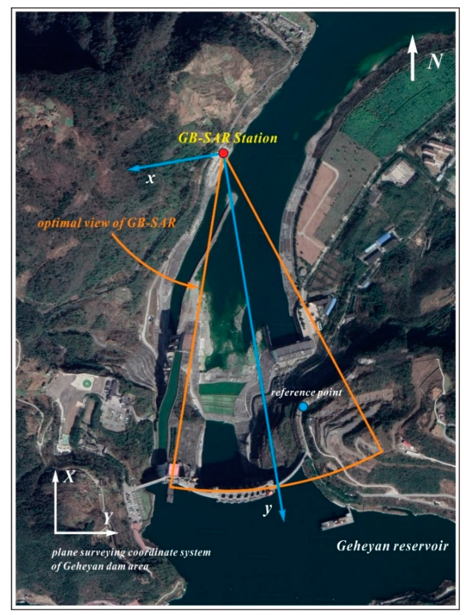 Sensors 20 00396 g004 Sensors 20 00396 g004