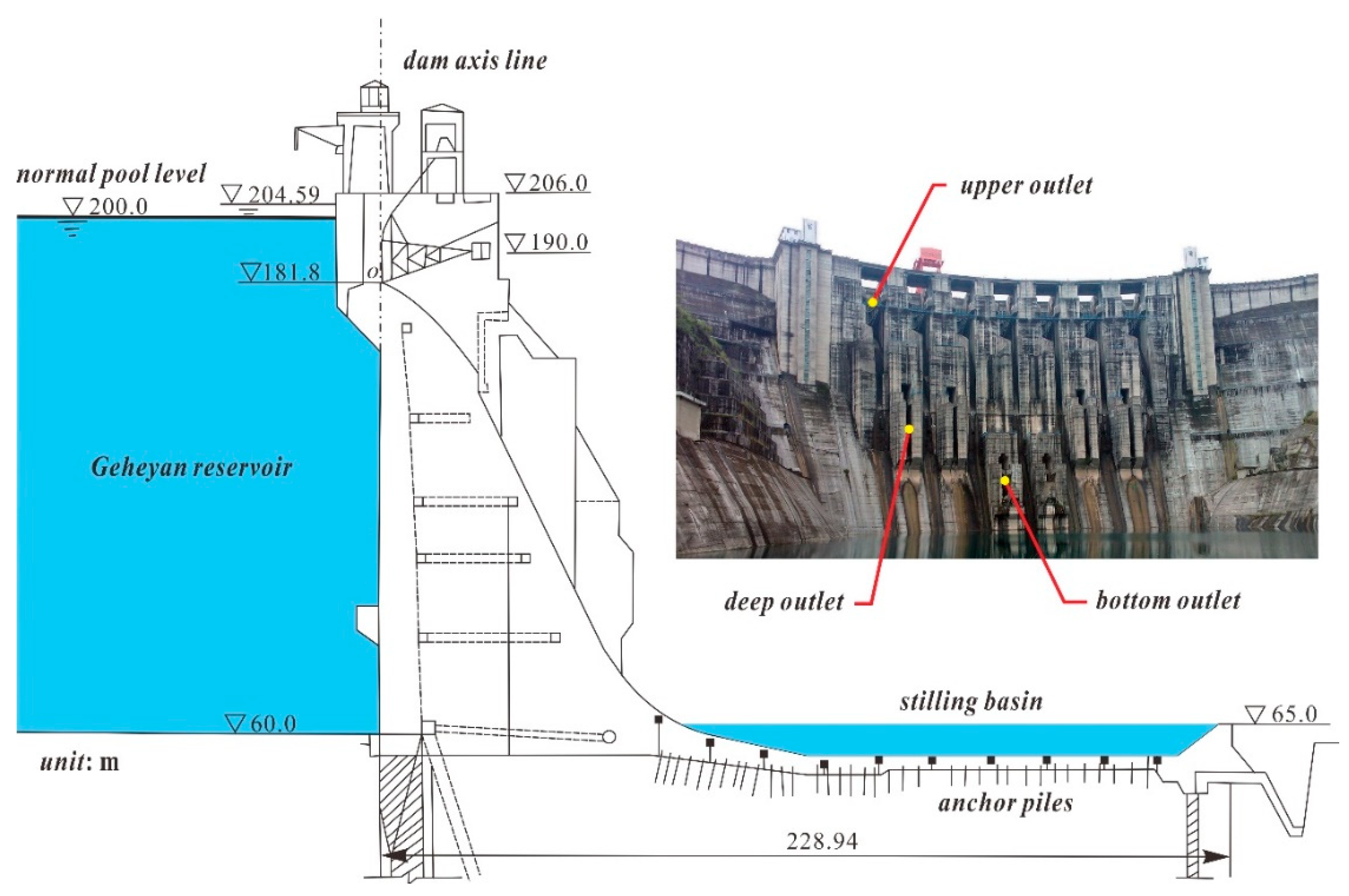 Sensors 20 00396 g005 Sensors 20 00396 g005