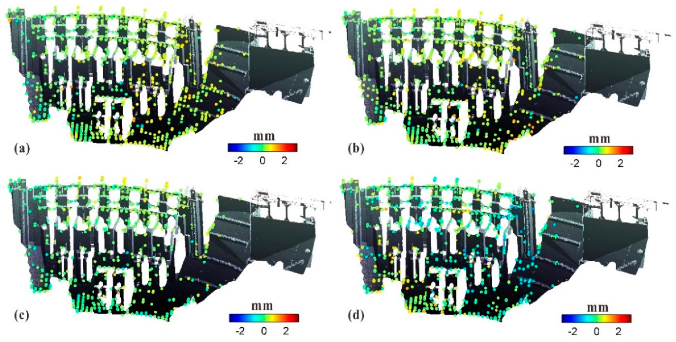 Sensors 20 00396 g011 Sensors 20 00396 g011