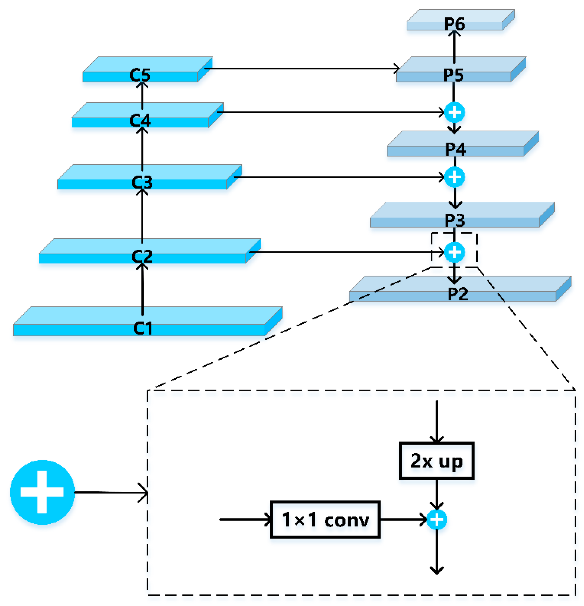 Sensors 20 00397 g008