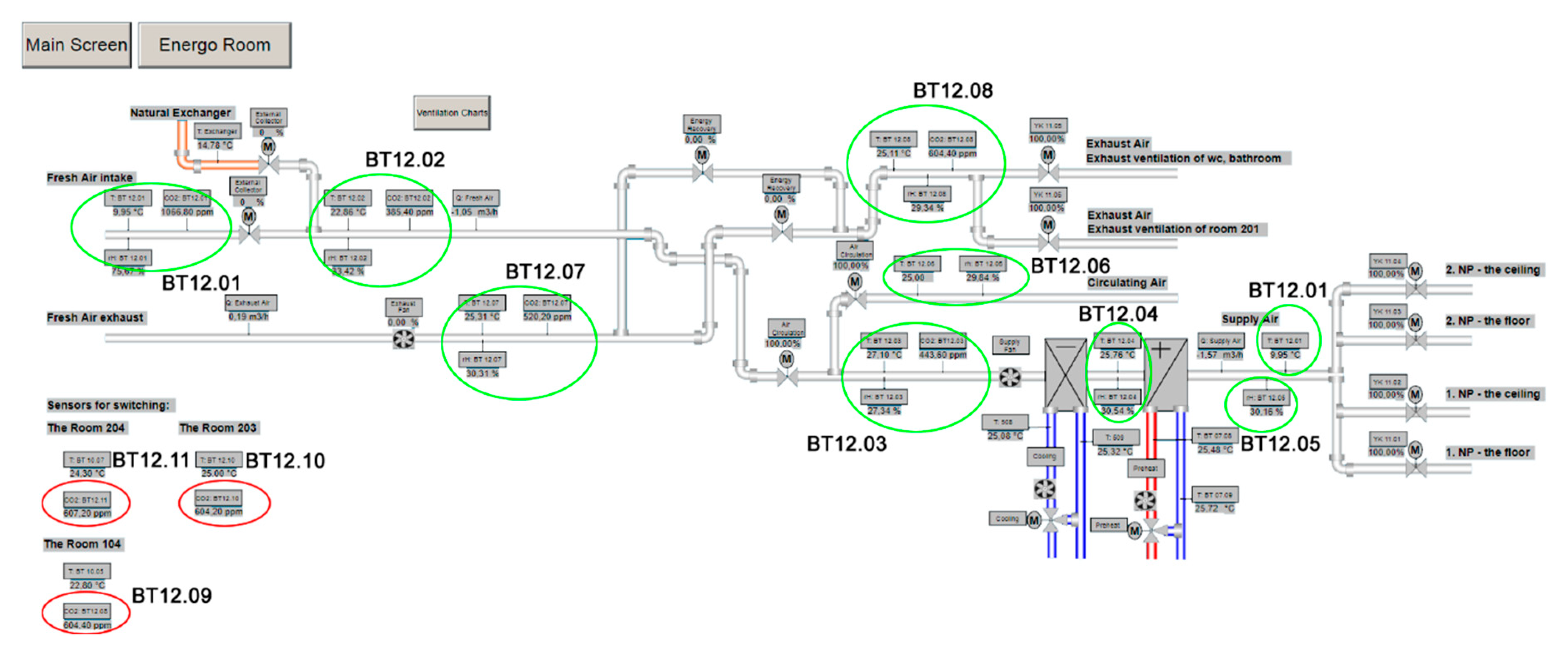 Sensors 20 00398 g007