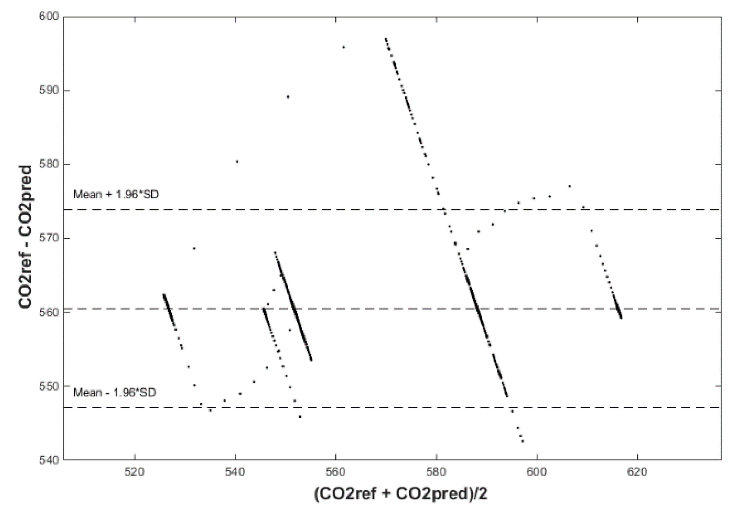 Sensors 20 00398 g024