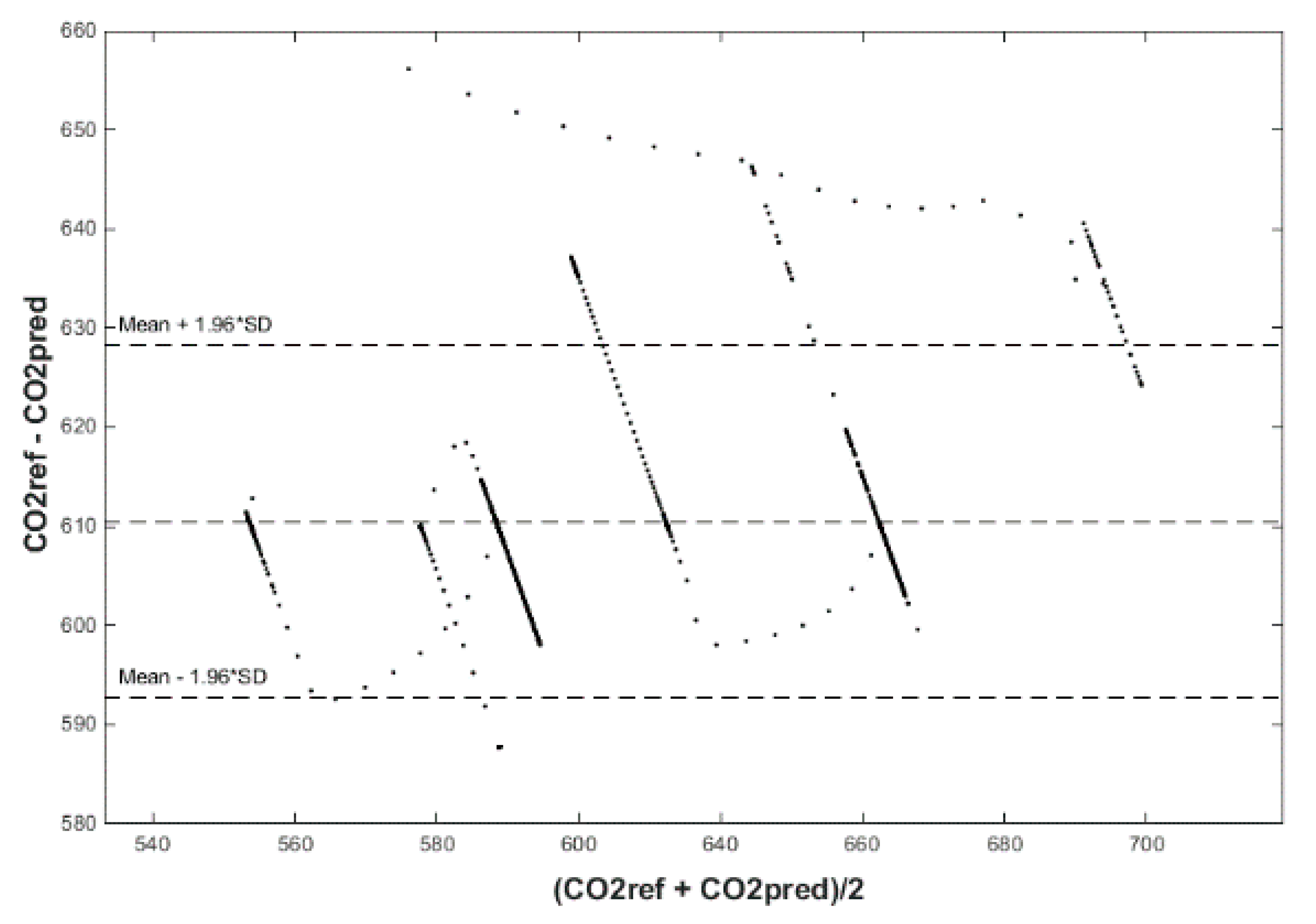 Sensors 20 00398 g029