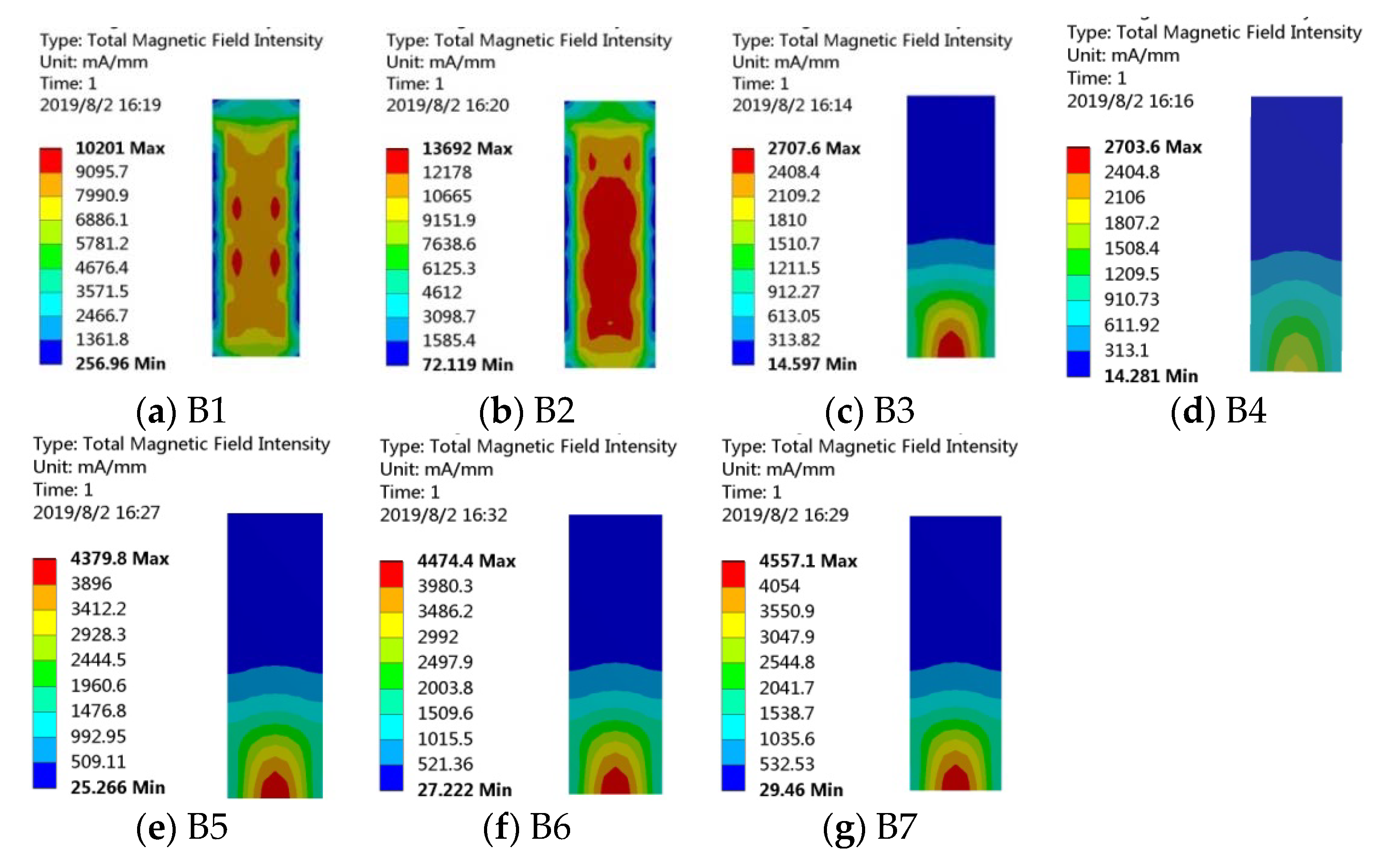 Sensors 20 00401 g012 Sensors 20 00401 g012