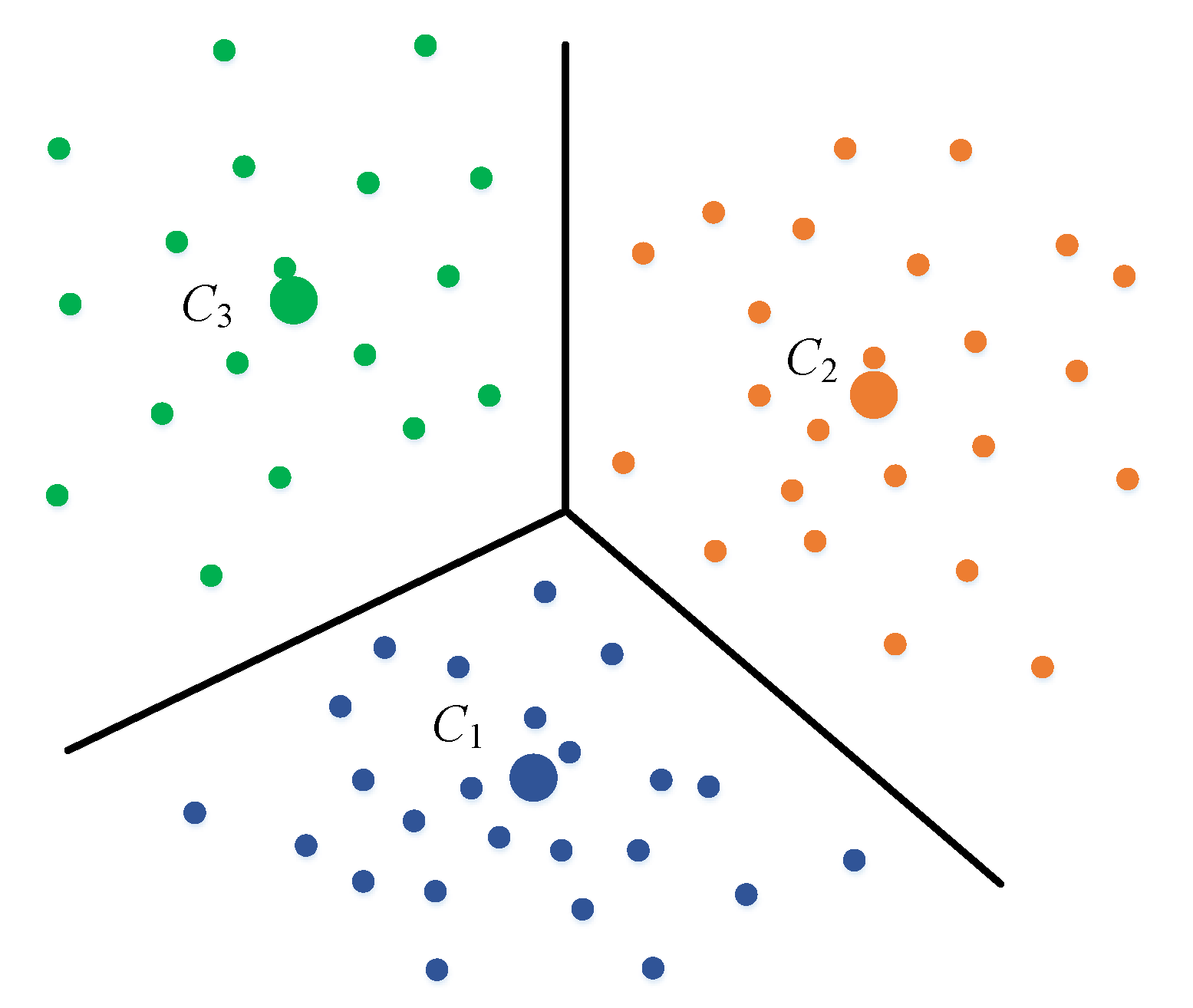Sensors 20 00405 g005