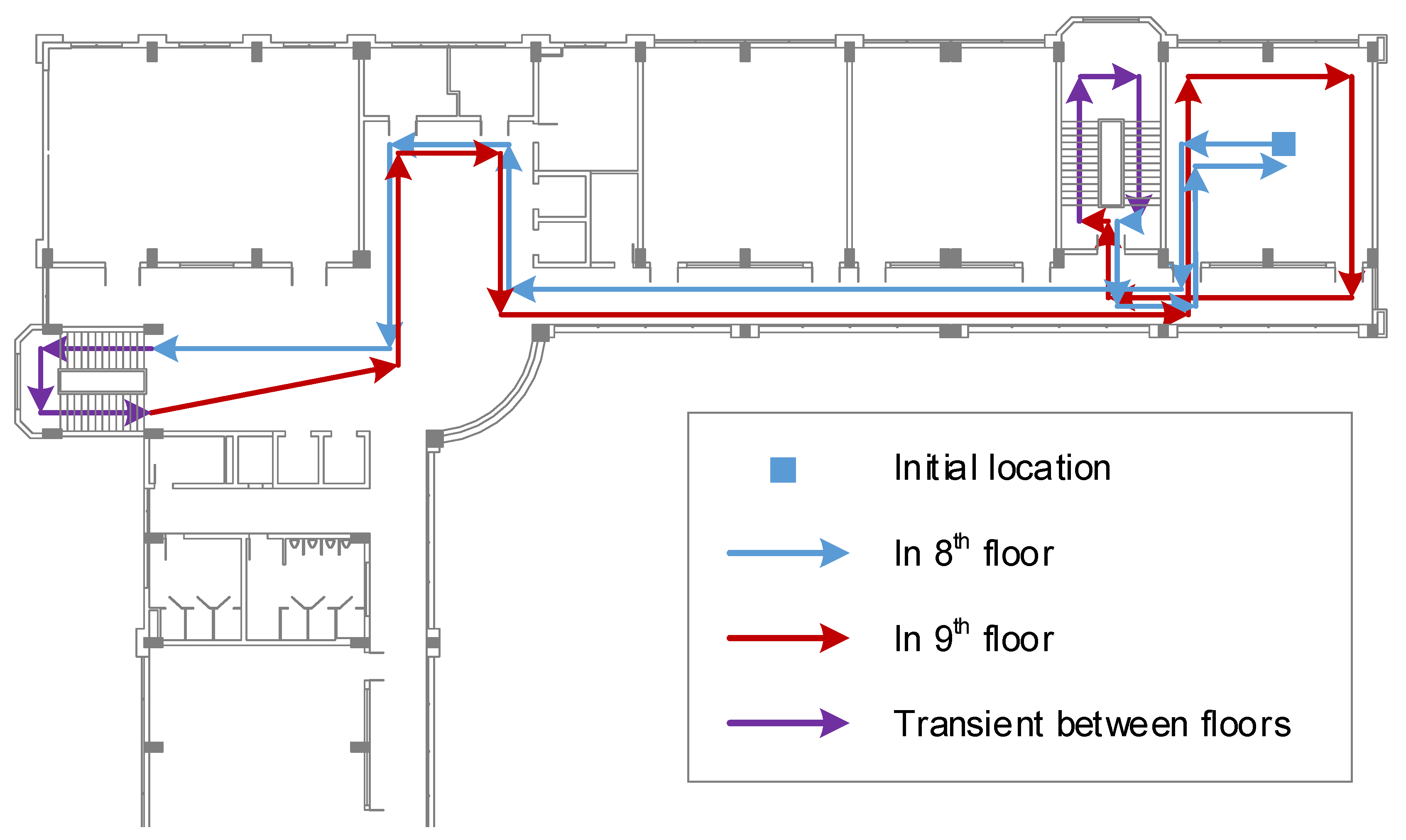 Sensors 20 00405 g007