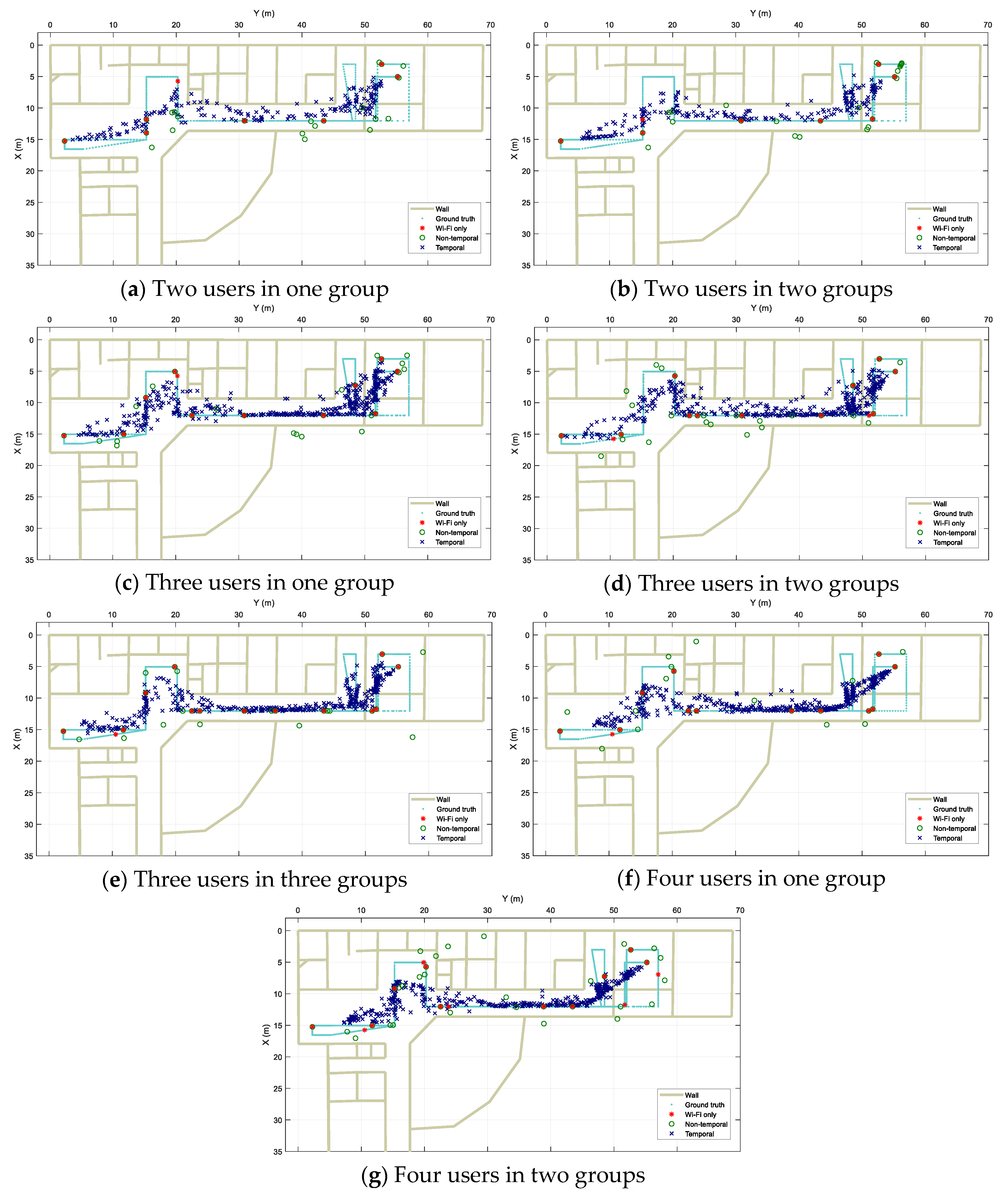 Sensors 20 00405 g012
