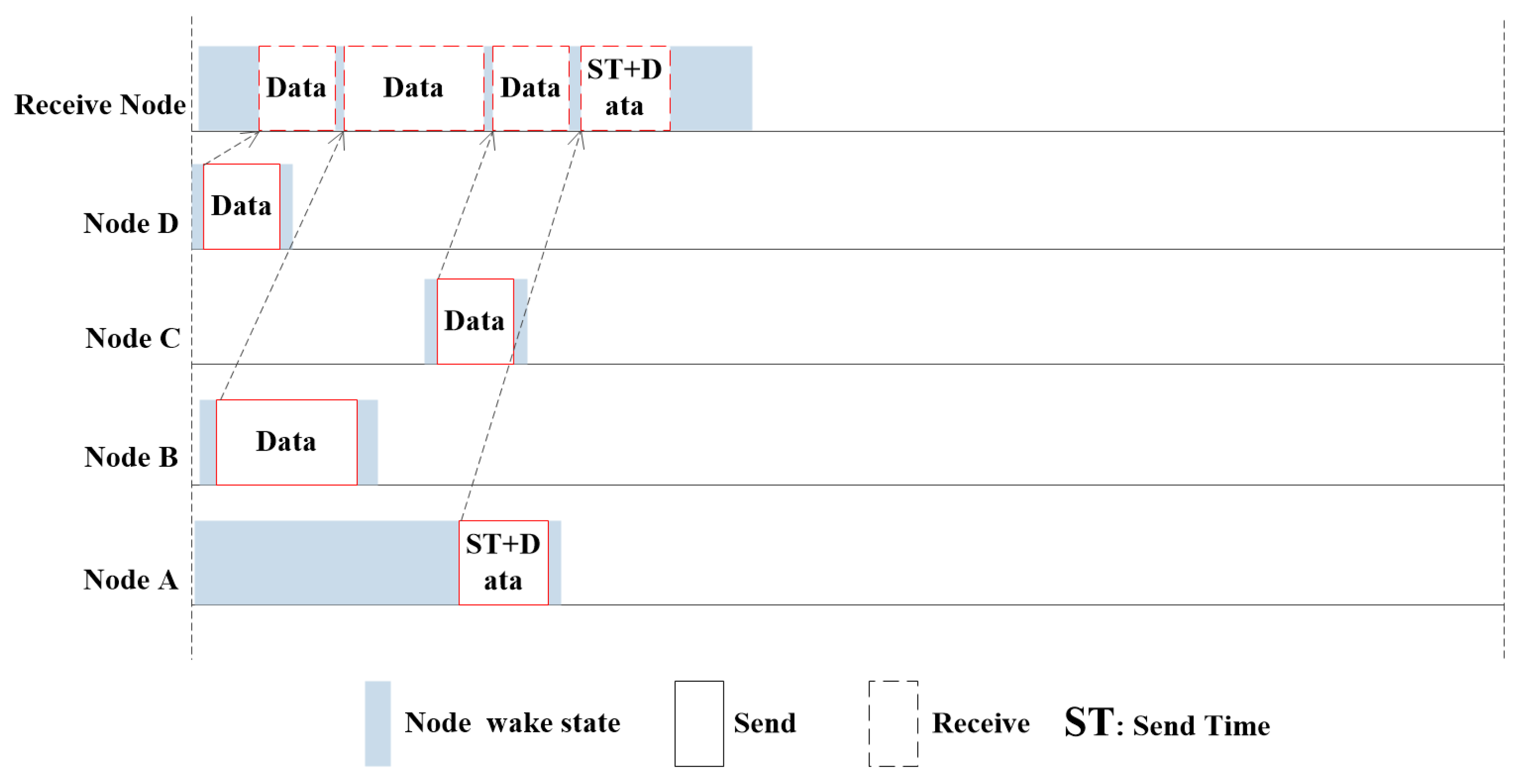 Sensors 20 00406 g004