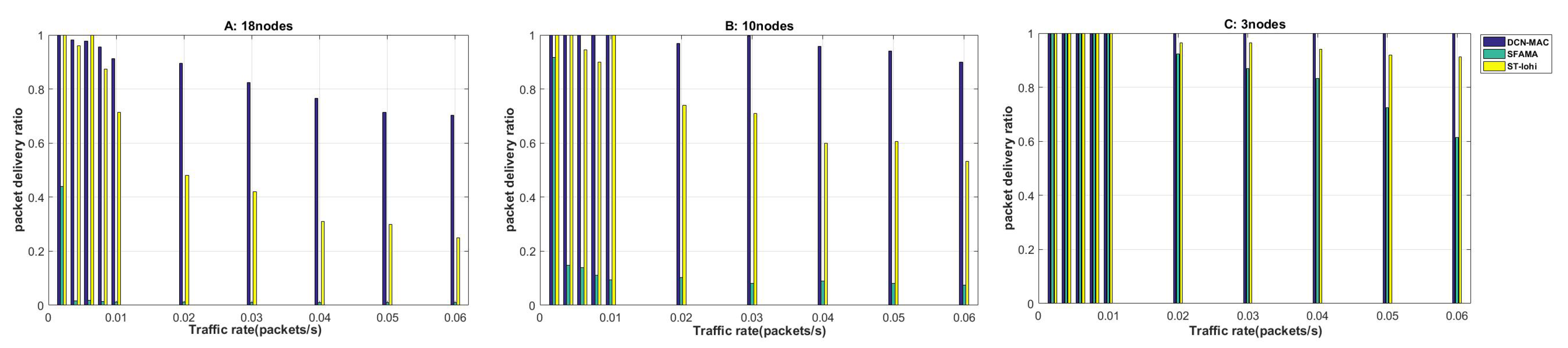 Sensors 20 00406 g007