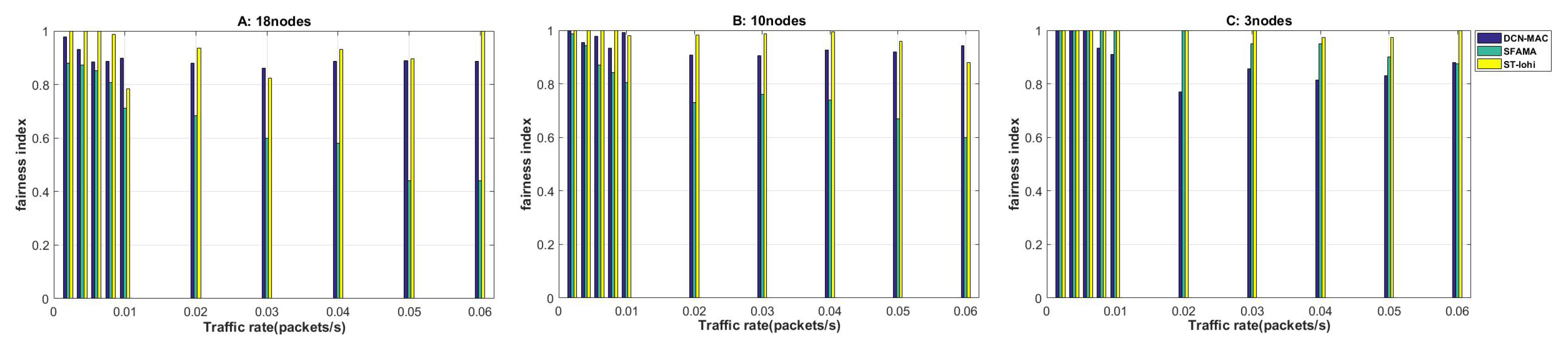Sensors 20 00406 g009