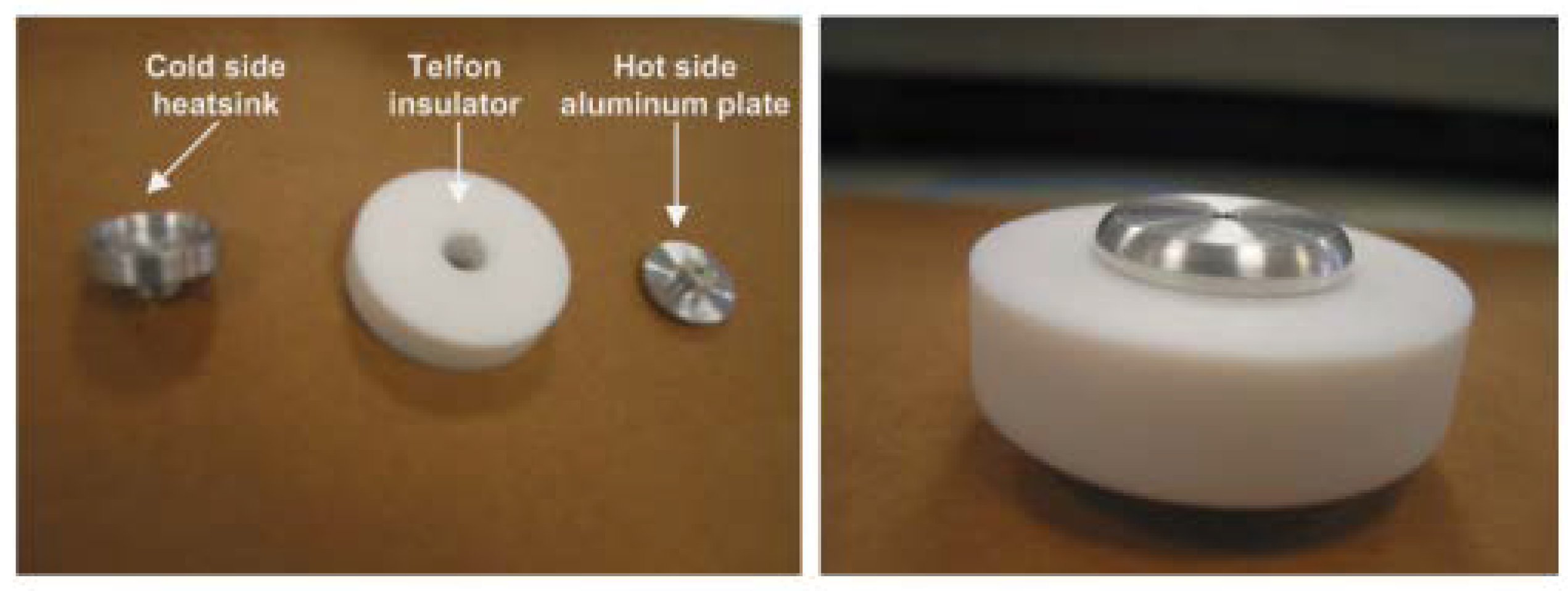 Sensors 20 00407 g004 Sensors 20 00407 g004