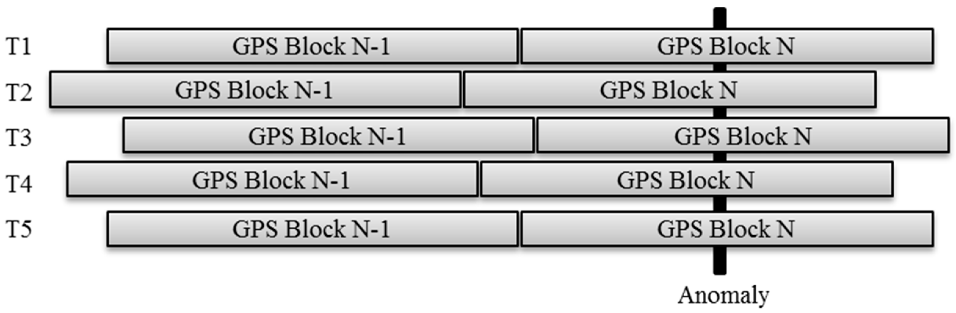 Sensors 20 00409 g001