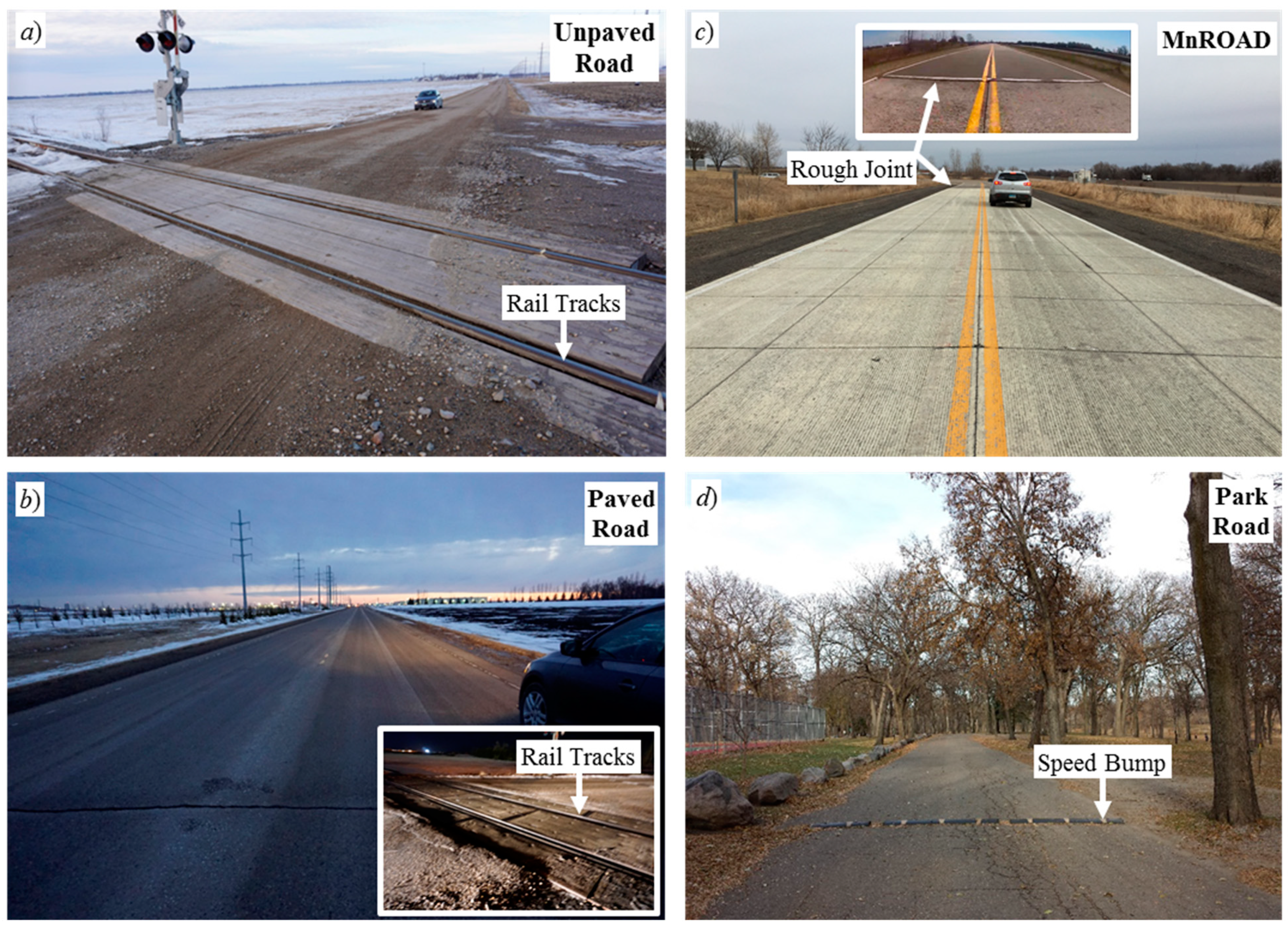 Sensors 20 00409 g003