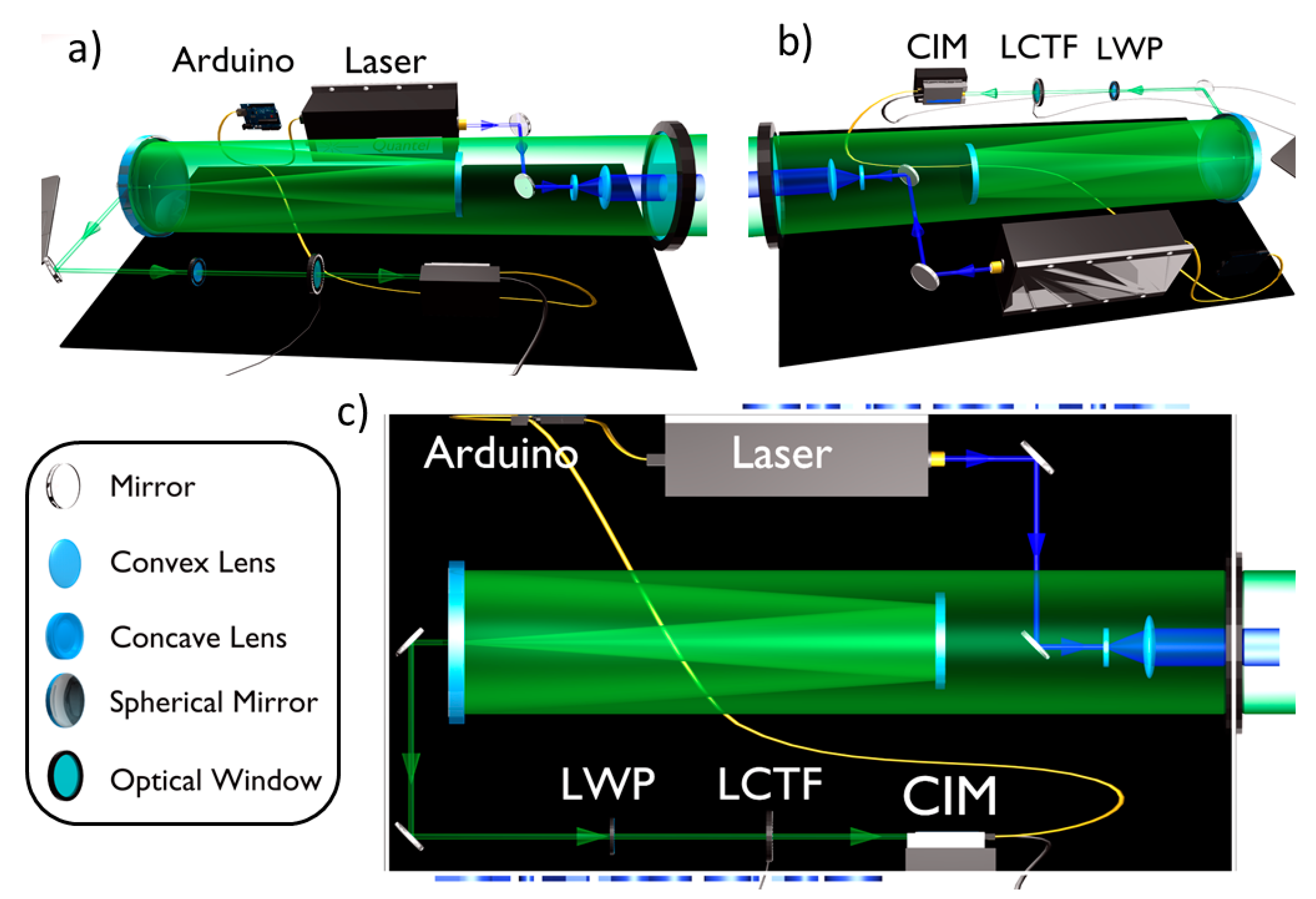 Sensors 20 00410 g001 Sensors 20 00410 g001