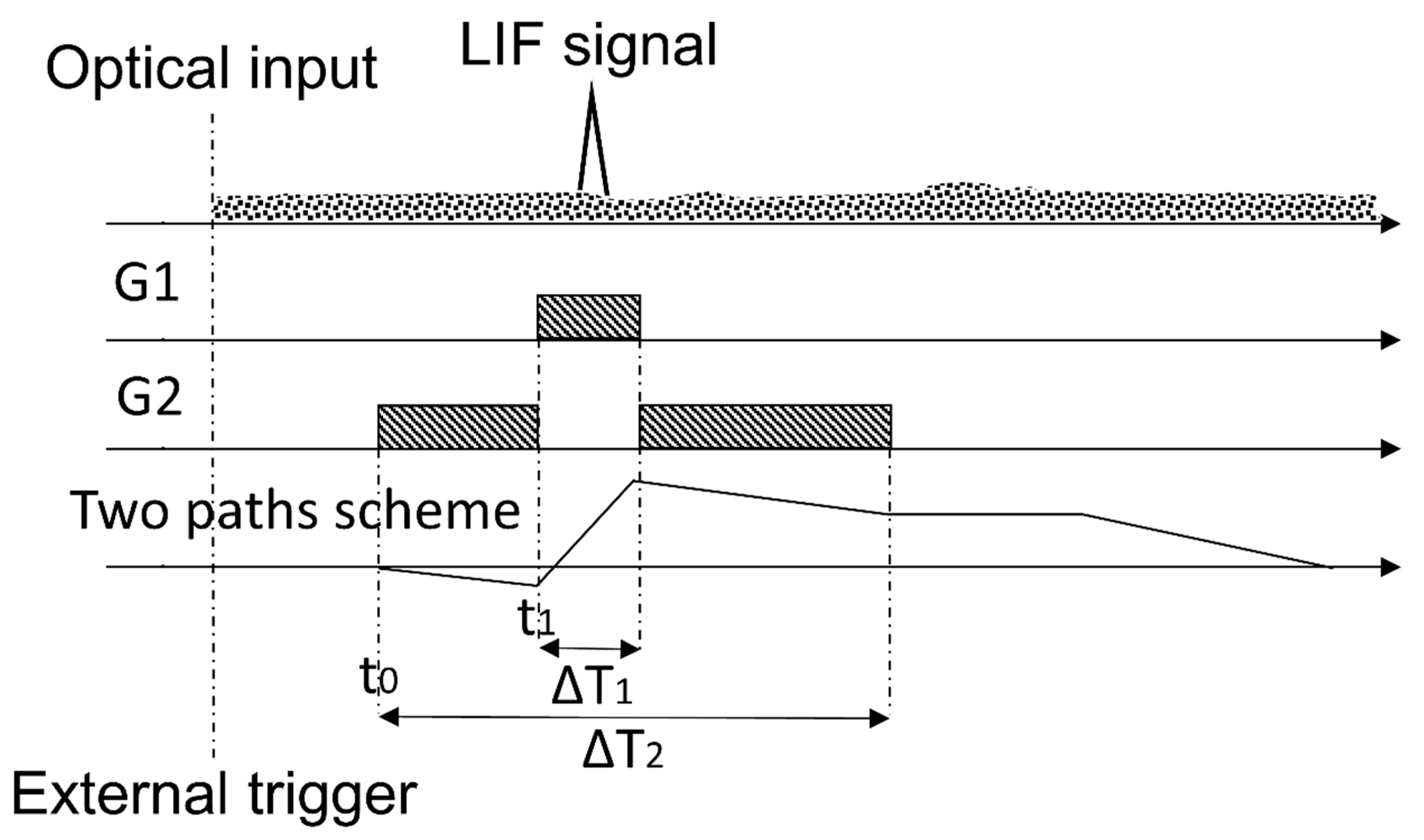 Sensors 20 00410 g003 Sensors 20 00410 g003