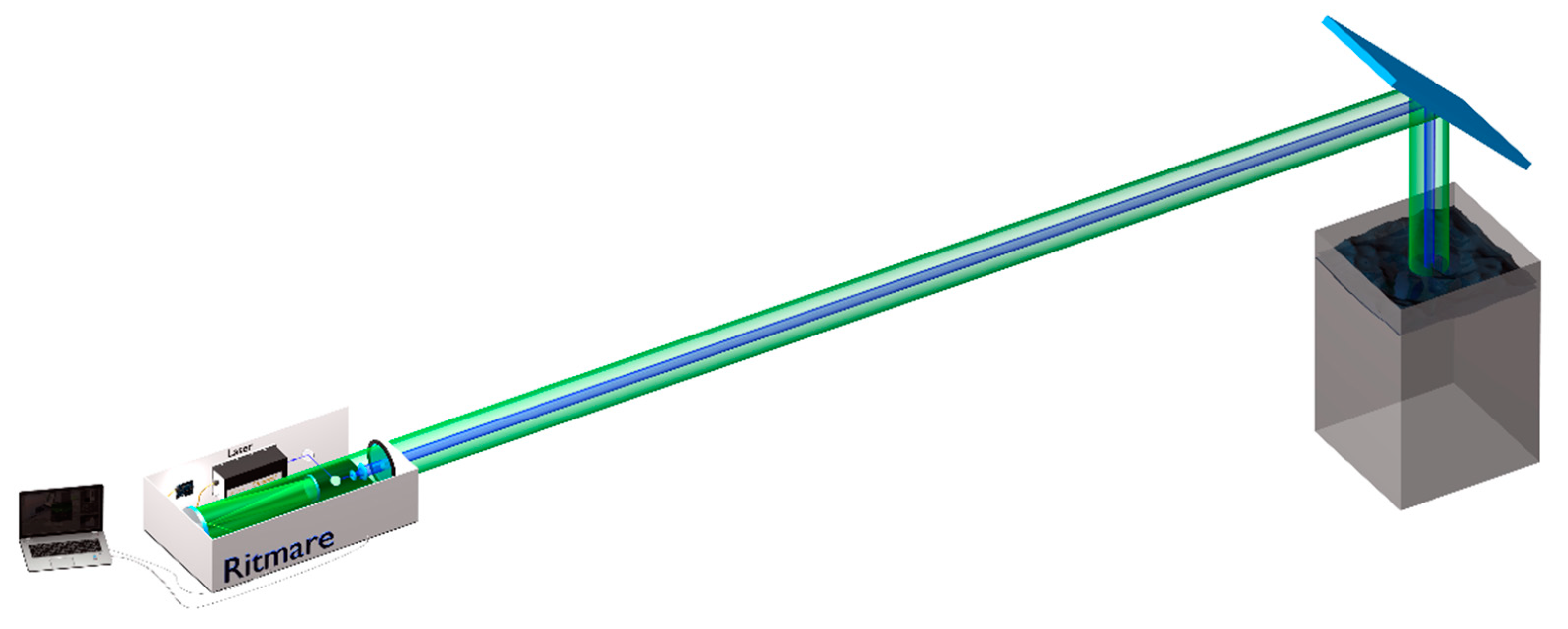 Sensors 20 00410 g005 Sensors 20 00410 g005