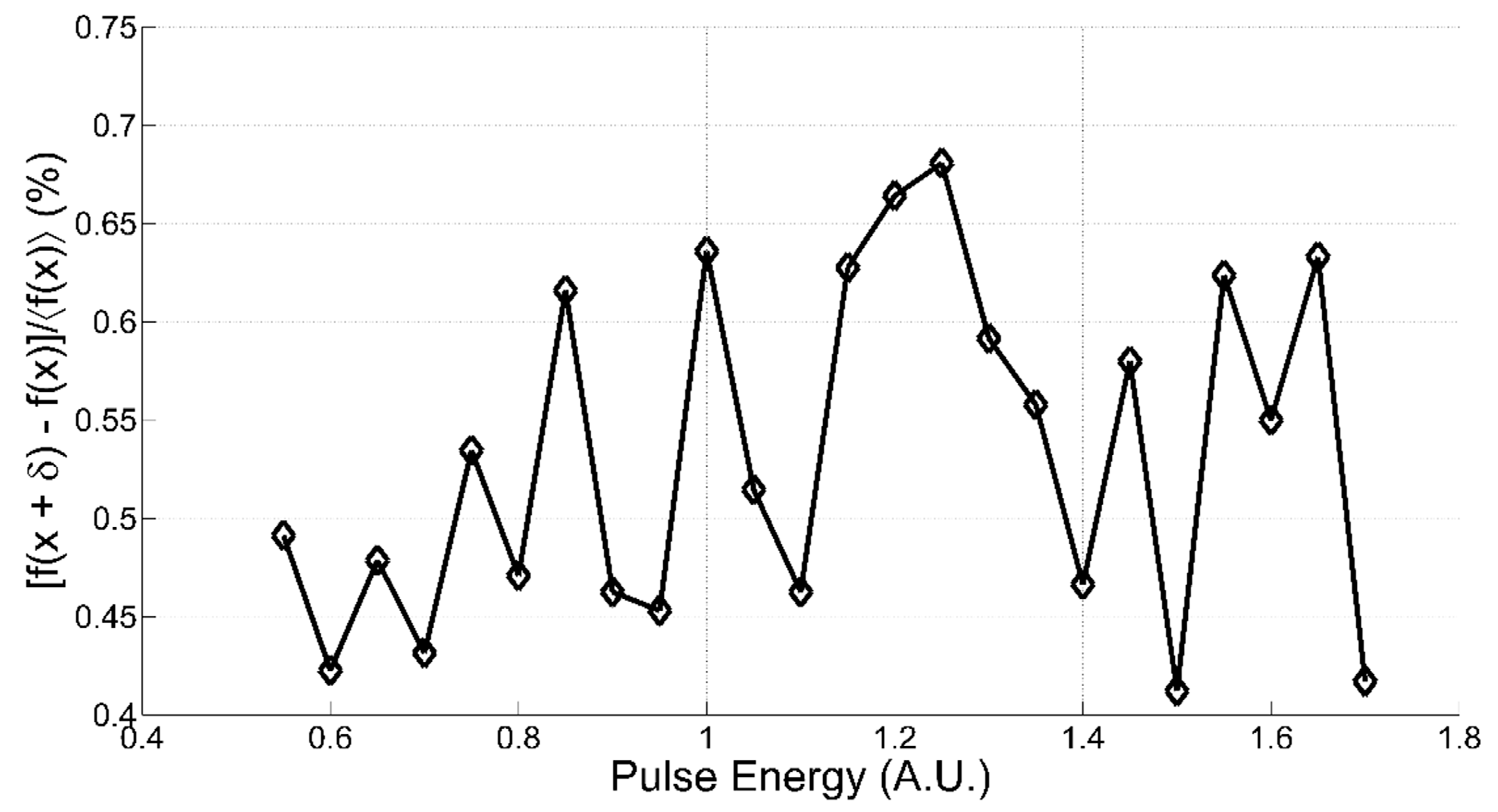 Sensors 20 00410 g0a5 Sensors 20 00410 g0a5