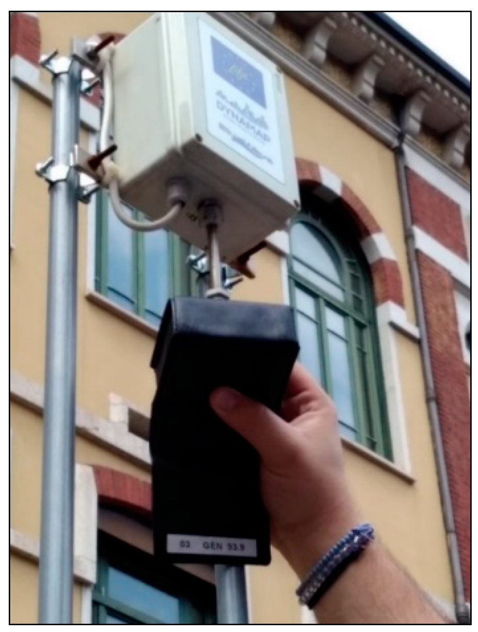 Sensors 20 00412 g010