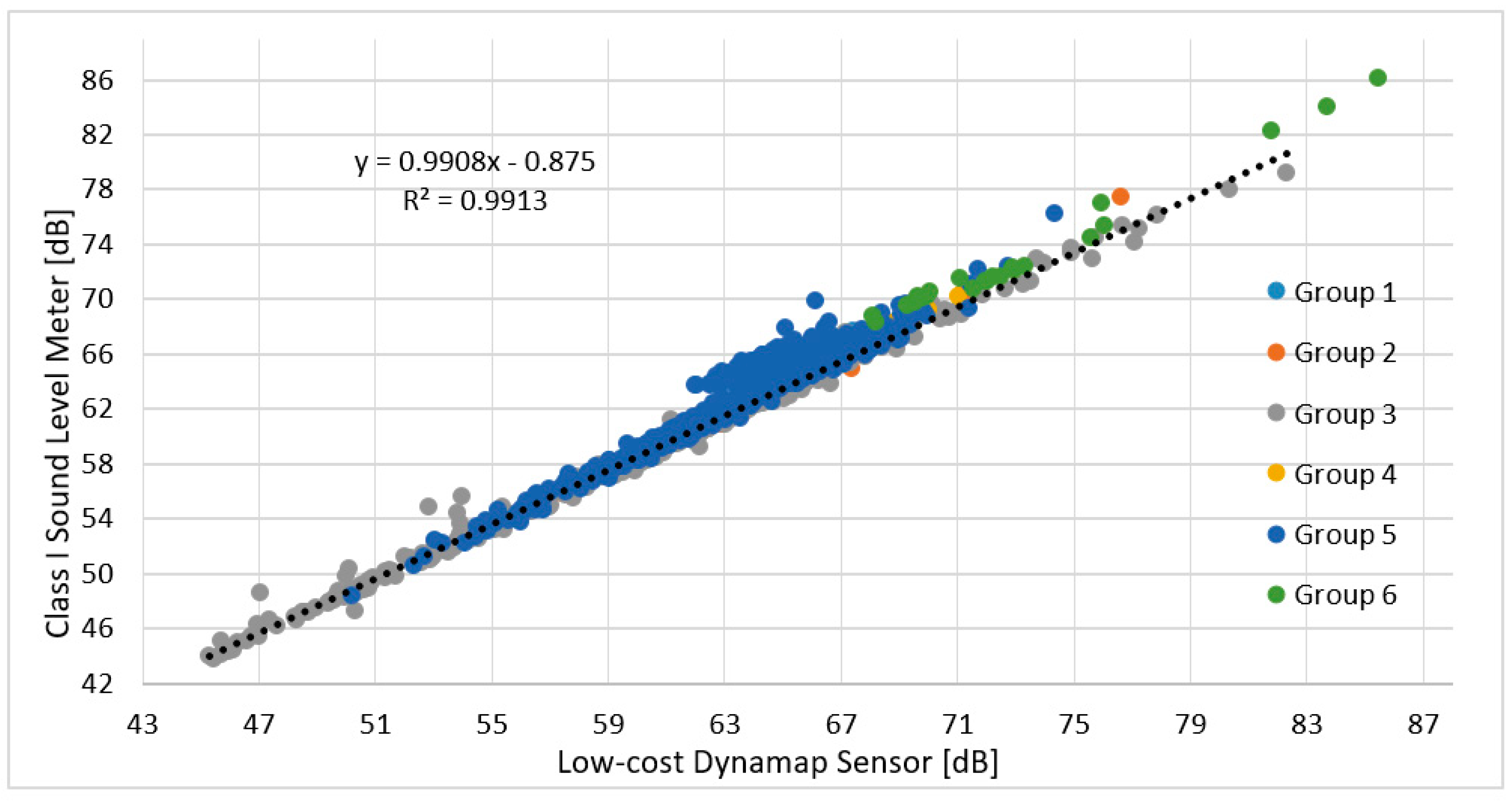 Sensors 20 00412 g011