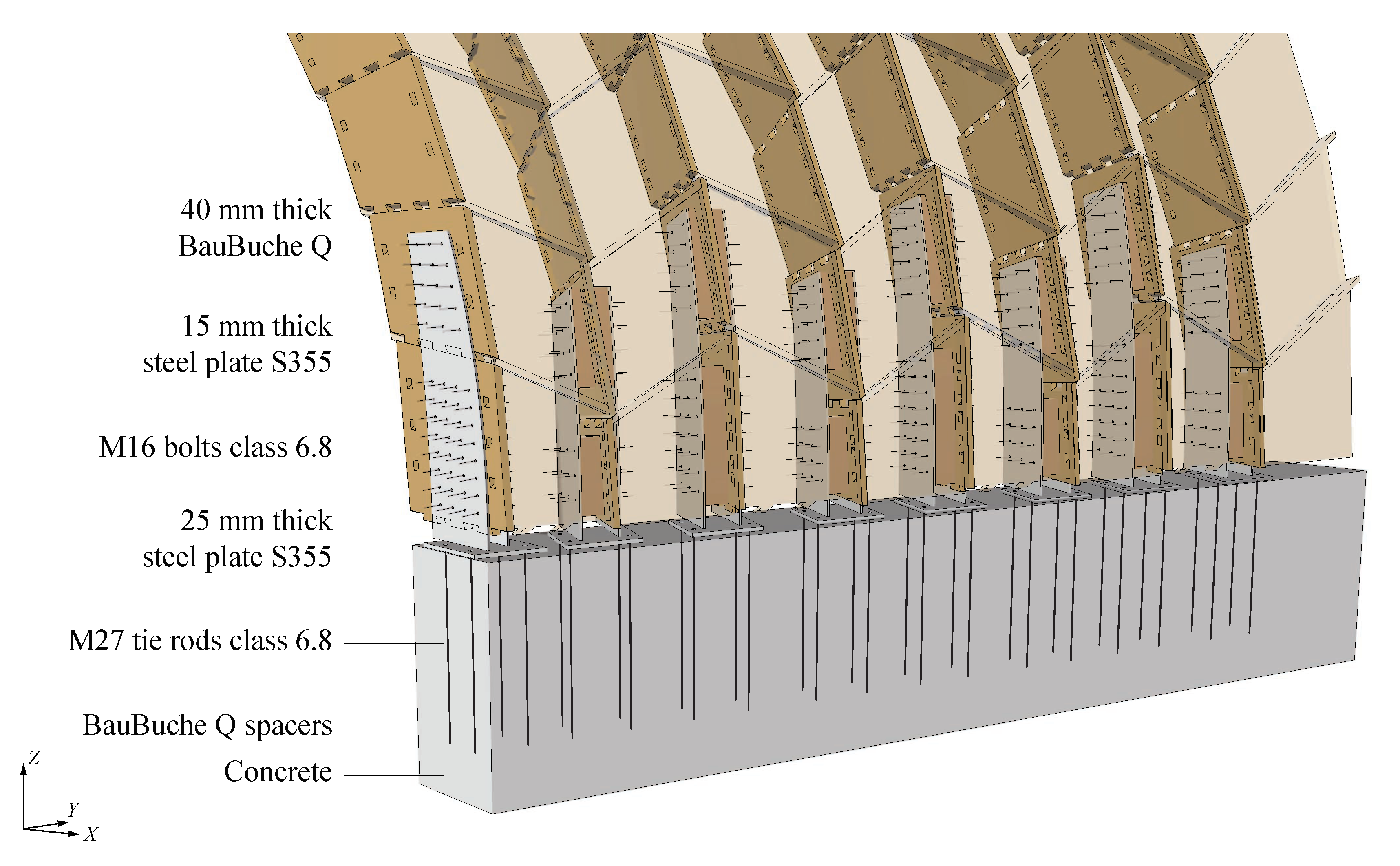 Sensors 20 00413 g003 Sensors 20 00413 g003