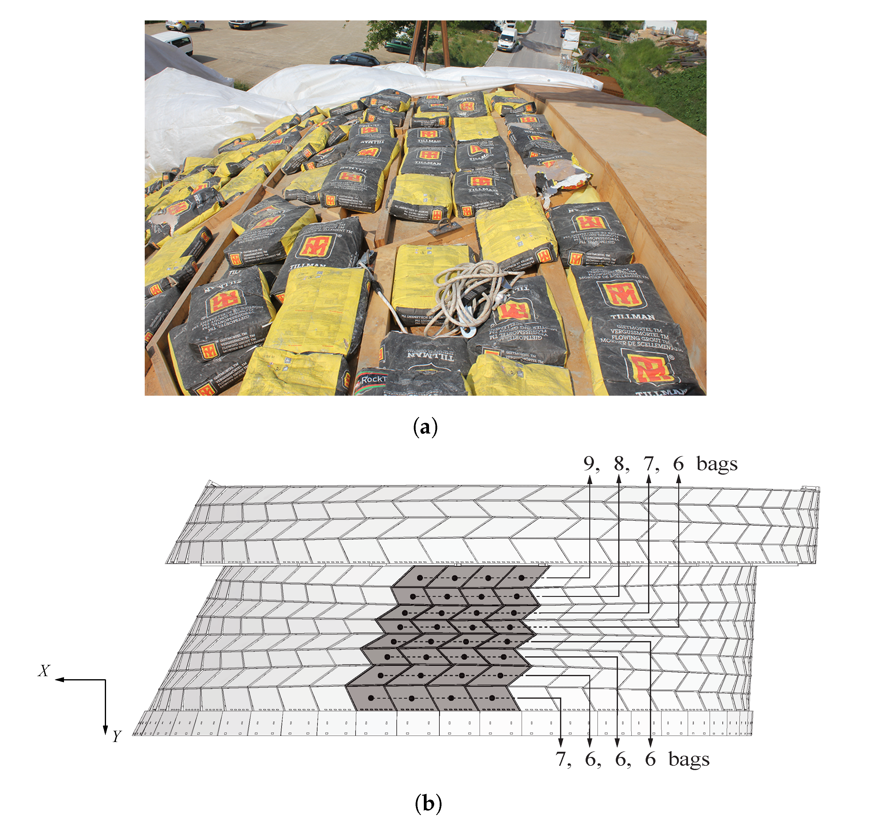 Sensors 20 00413 g004 Sensors 20 00413 g004