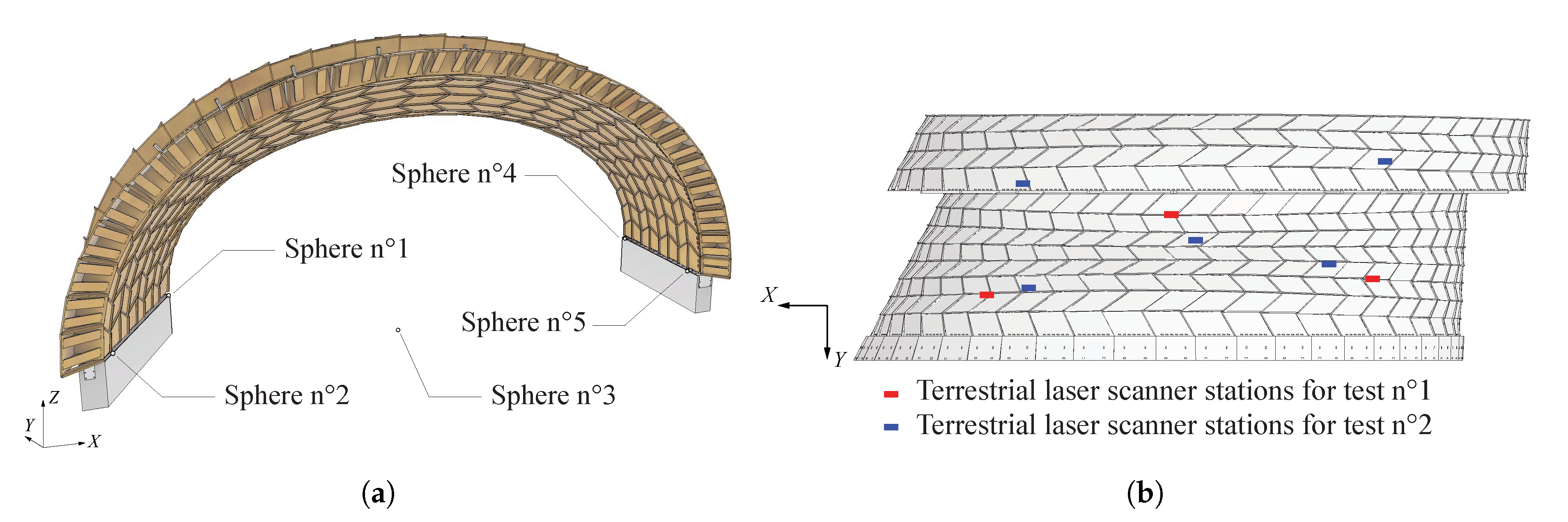 Sensors 20 00413 g006 Sensors 20 00413 g006