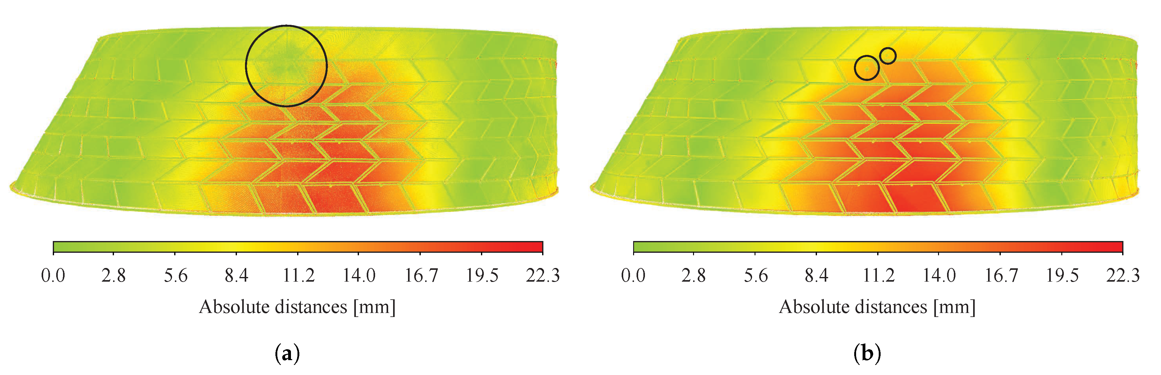 Sensors 20 00413 g014 Sensors 20 00413 g014