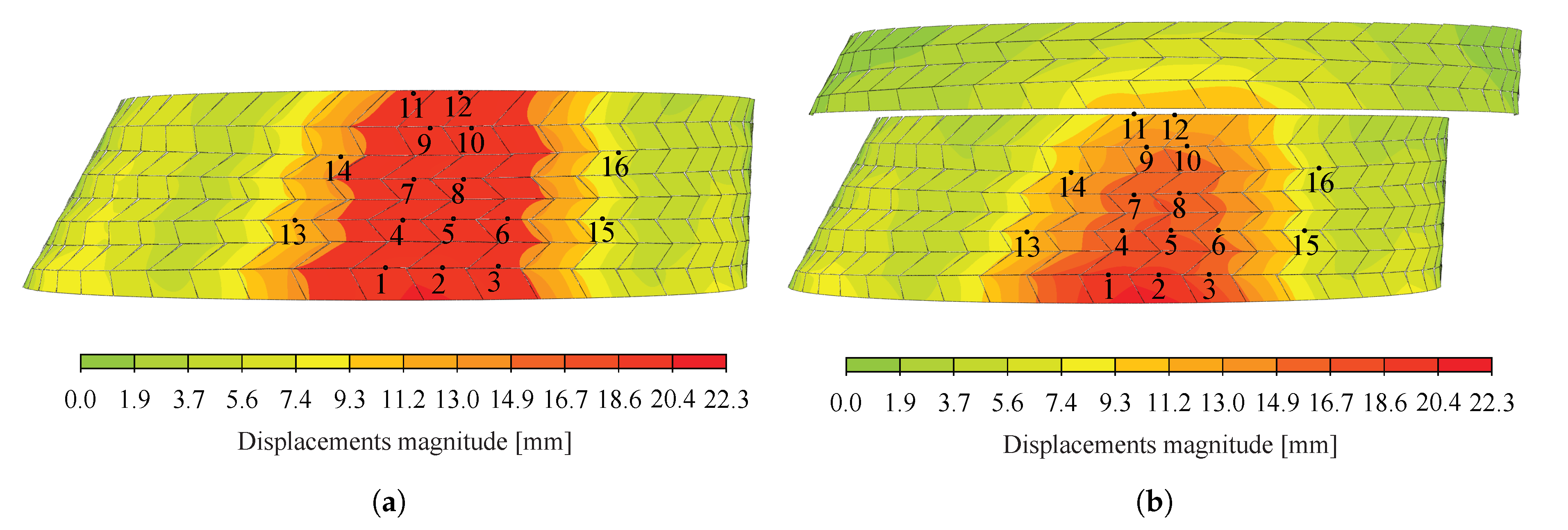 Sensors 20 00413 g016 Sensors 20 00413 g016
