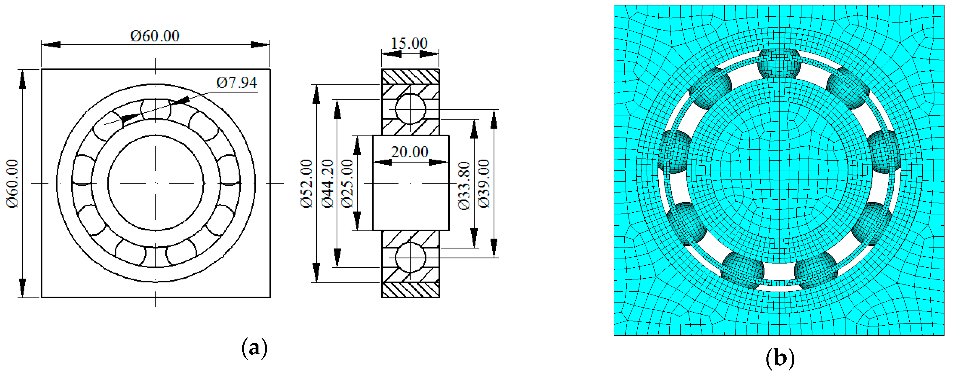 Sensors 20 00420 g002