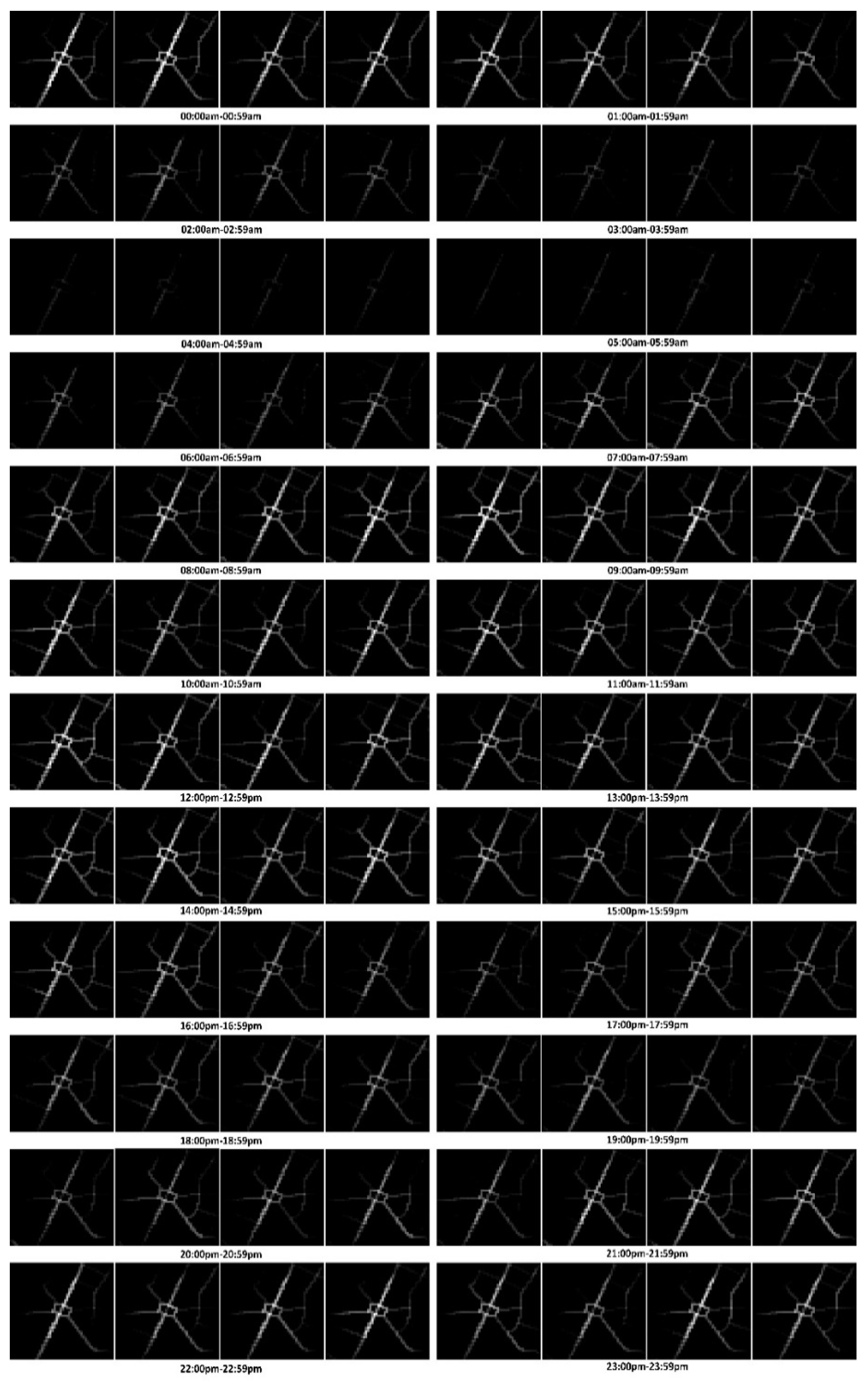 Sensors 20 00421 g005 Sensors 20 00421 g005
