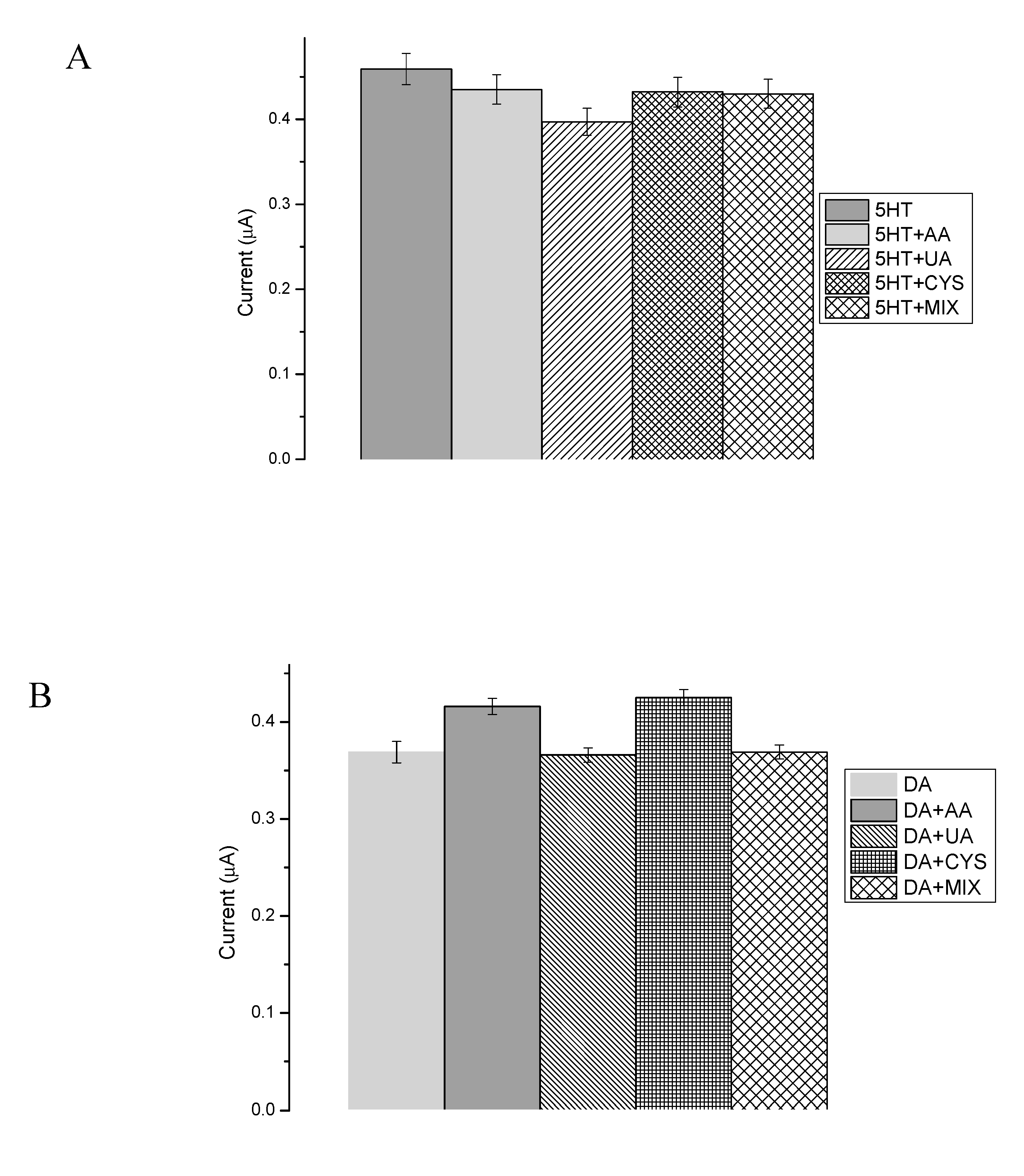 Sensors 20 00423 g013