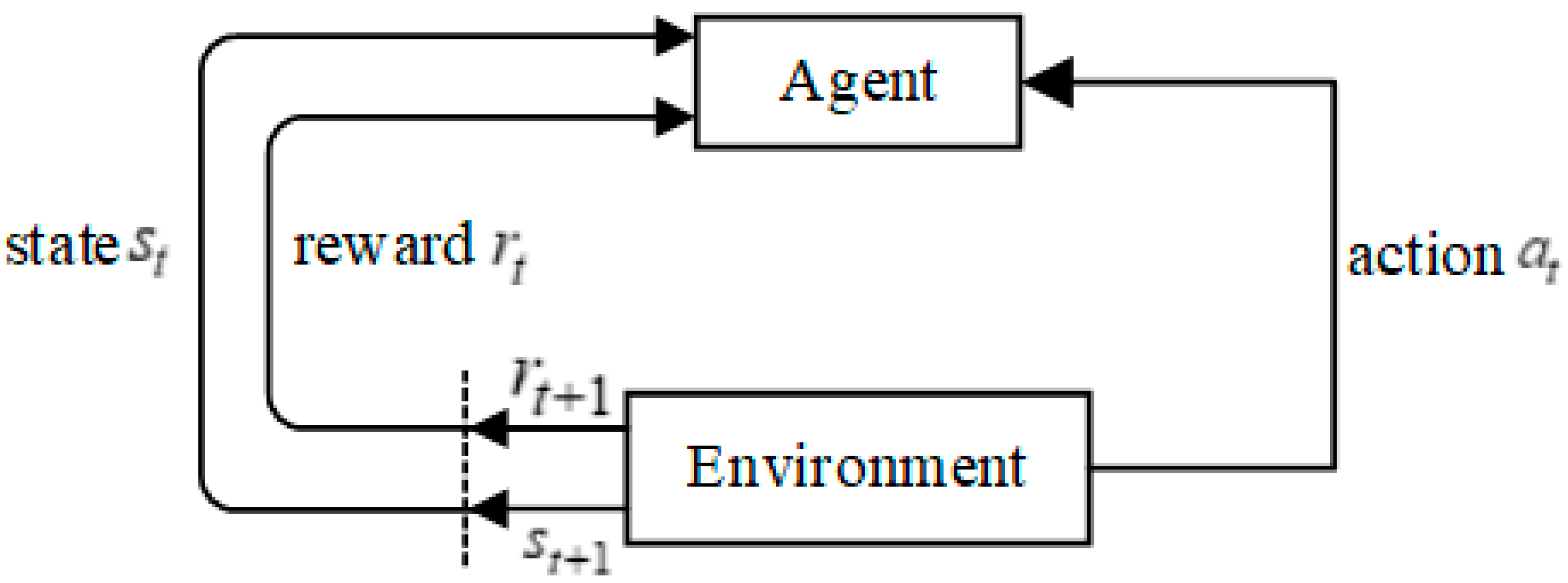 Sensors 20 00426 g001 Sensors 20 00426 g001