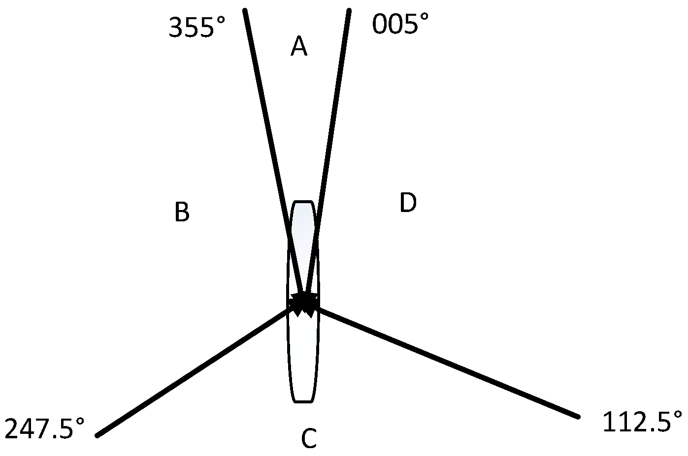 Sensors 20 00426 g007 Sensors 20 00426 g007
