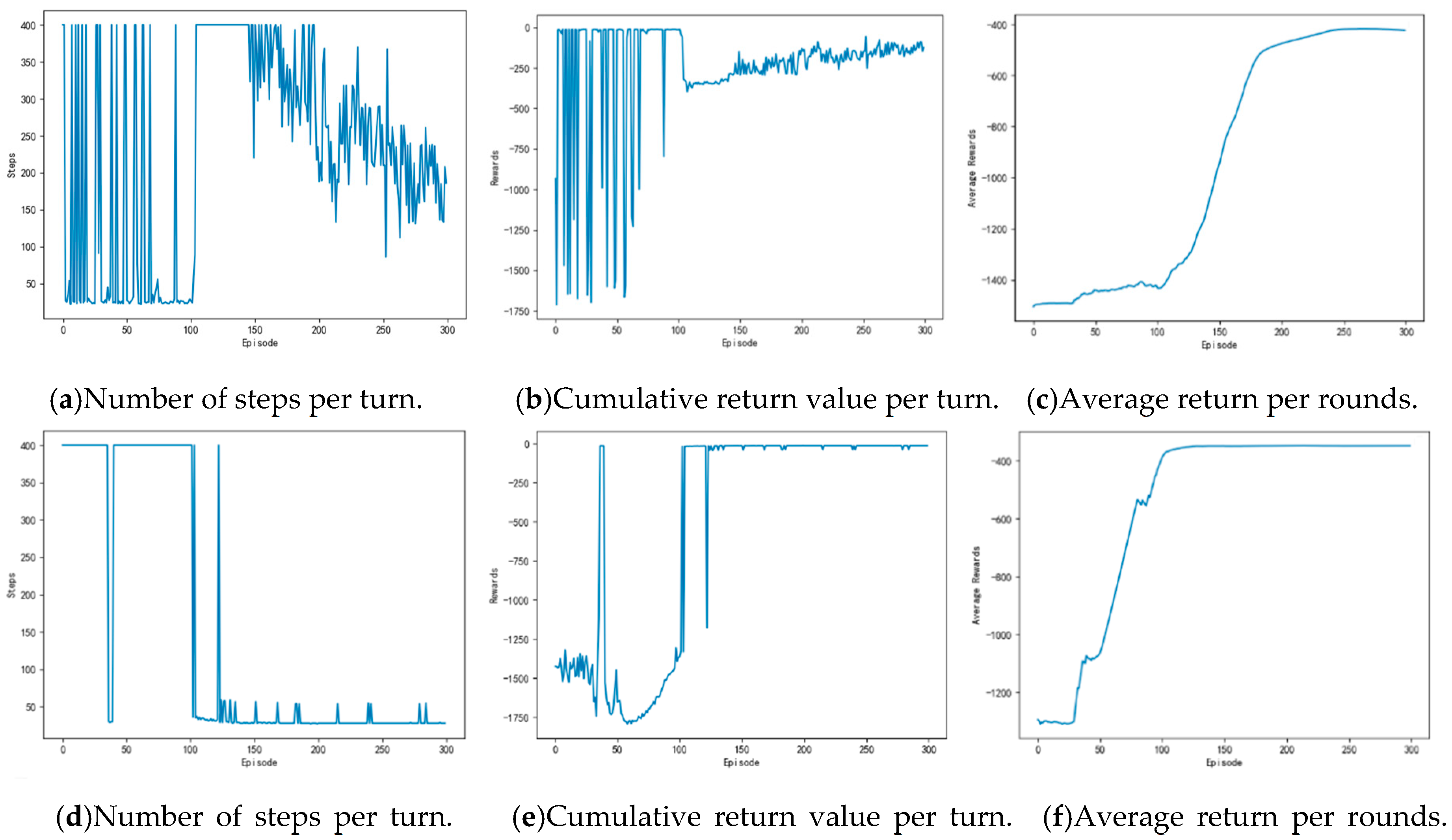 Sensors 20 00426 g029a Sensors 20 00426 g029a