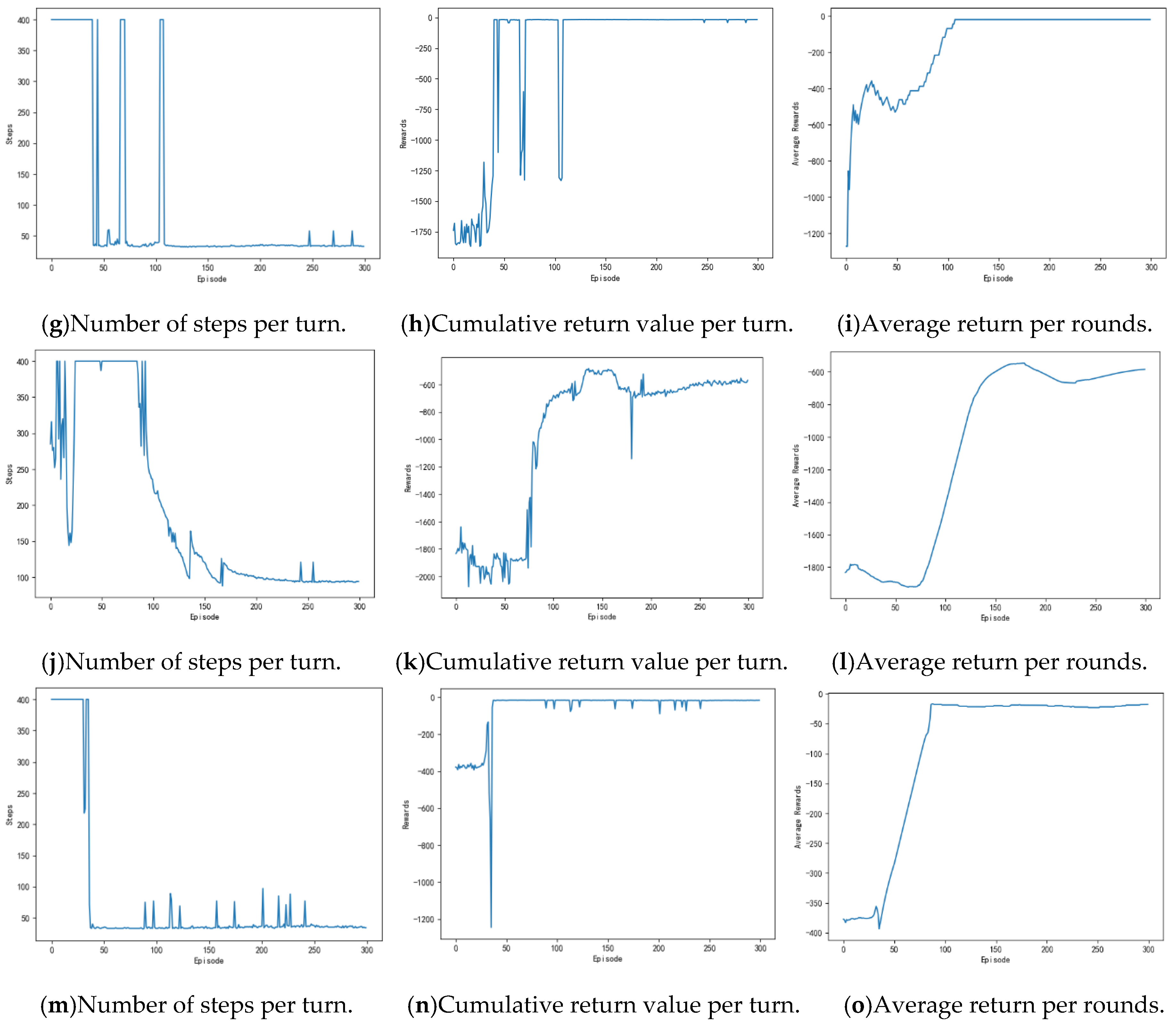 Sensors 20 00426 g029b Sensors 20 00426 g029b