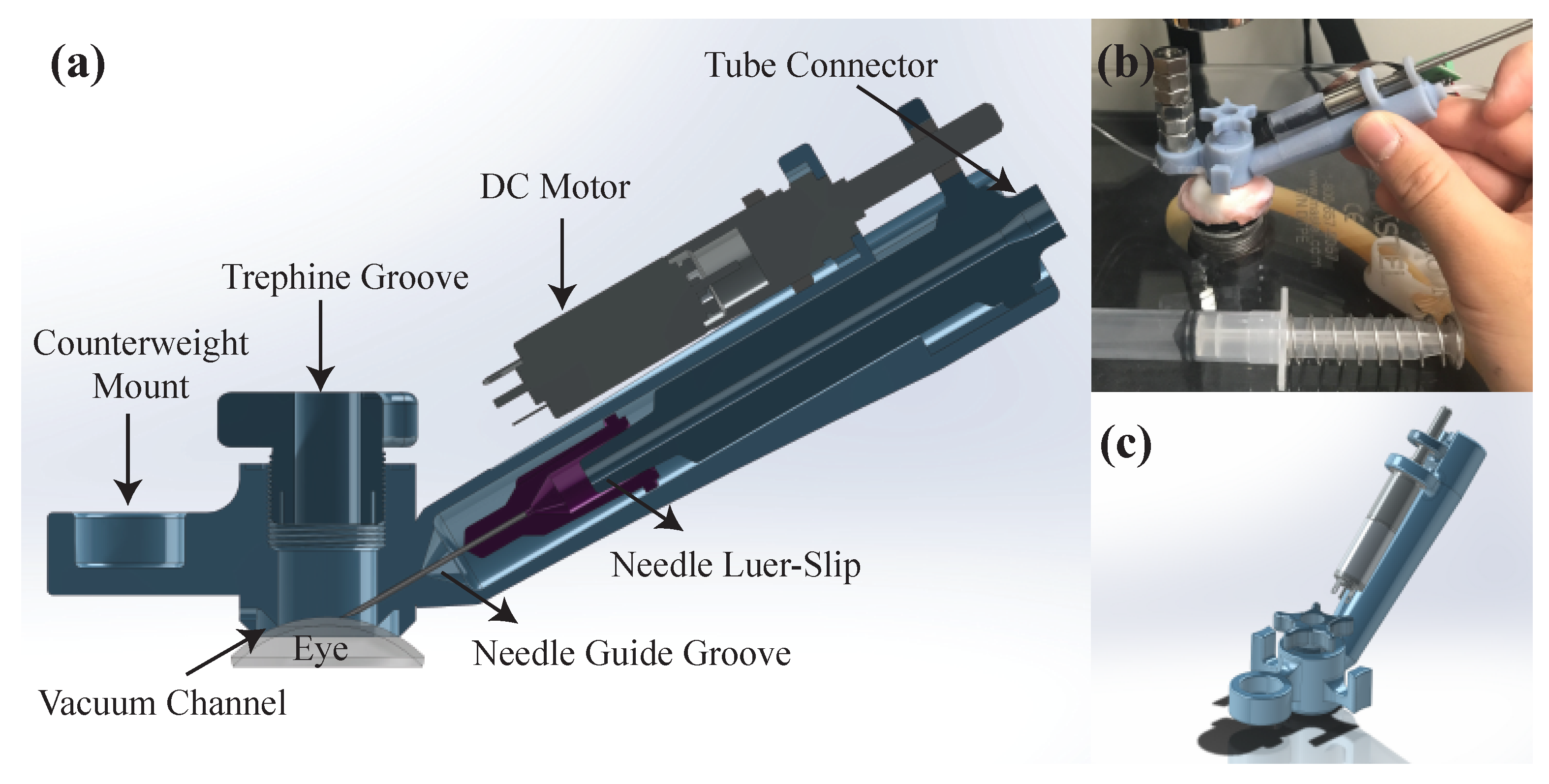 Sensors 20 00428 g003