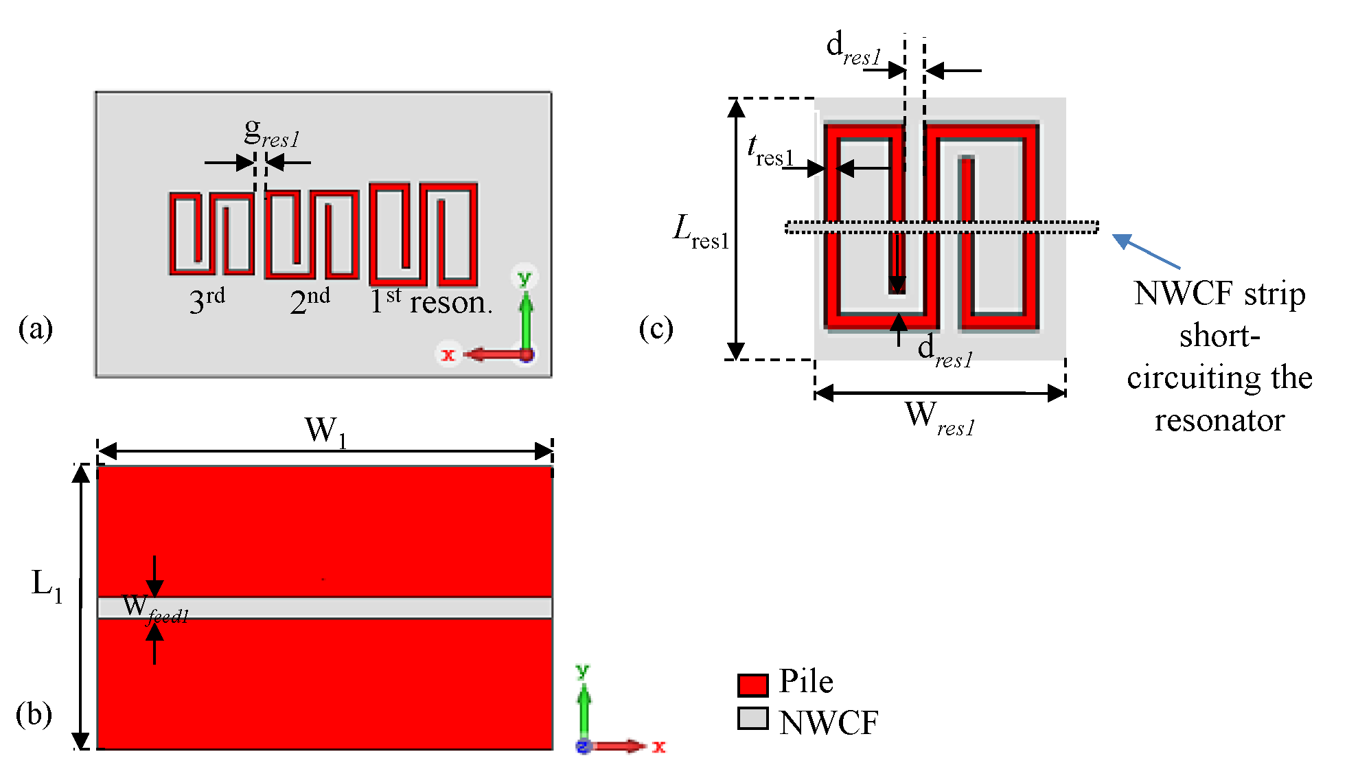Sensors 20 00429 g001 Sensors 20 00429 g001