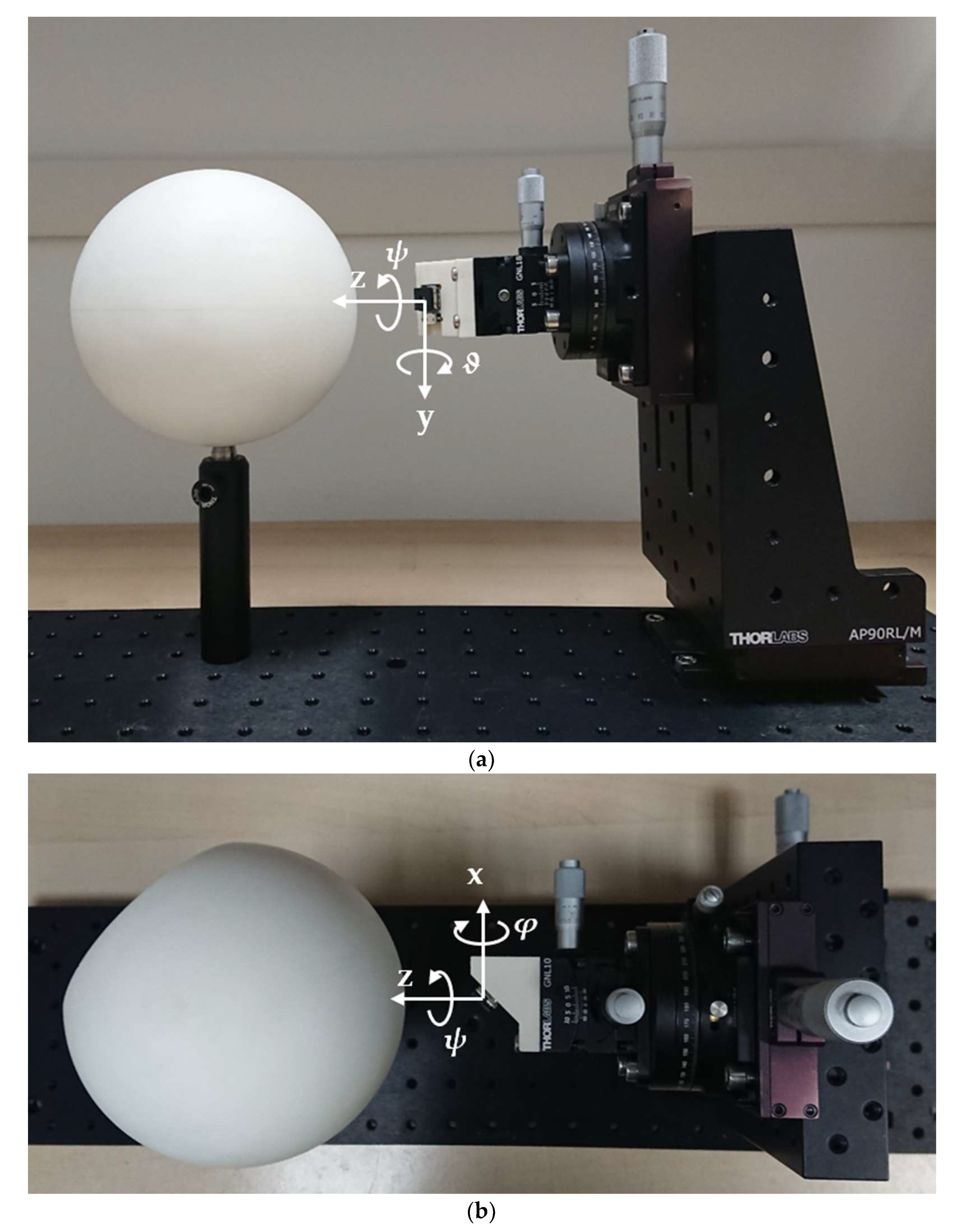 Sensors 20 00433 g004