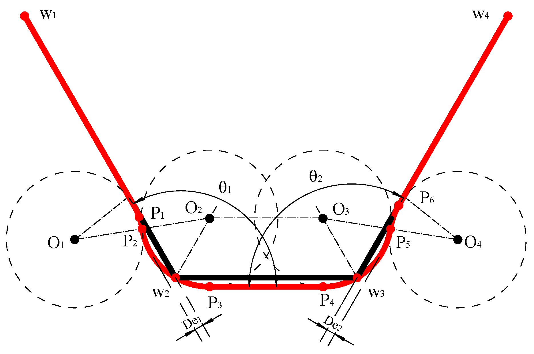 Sensors 20 00439 g006