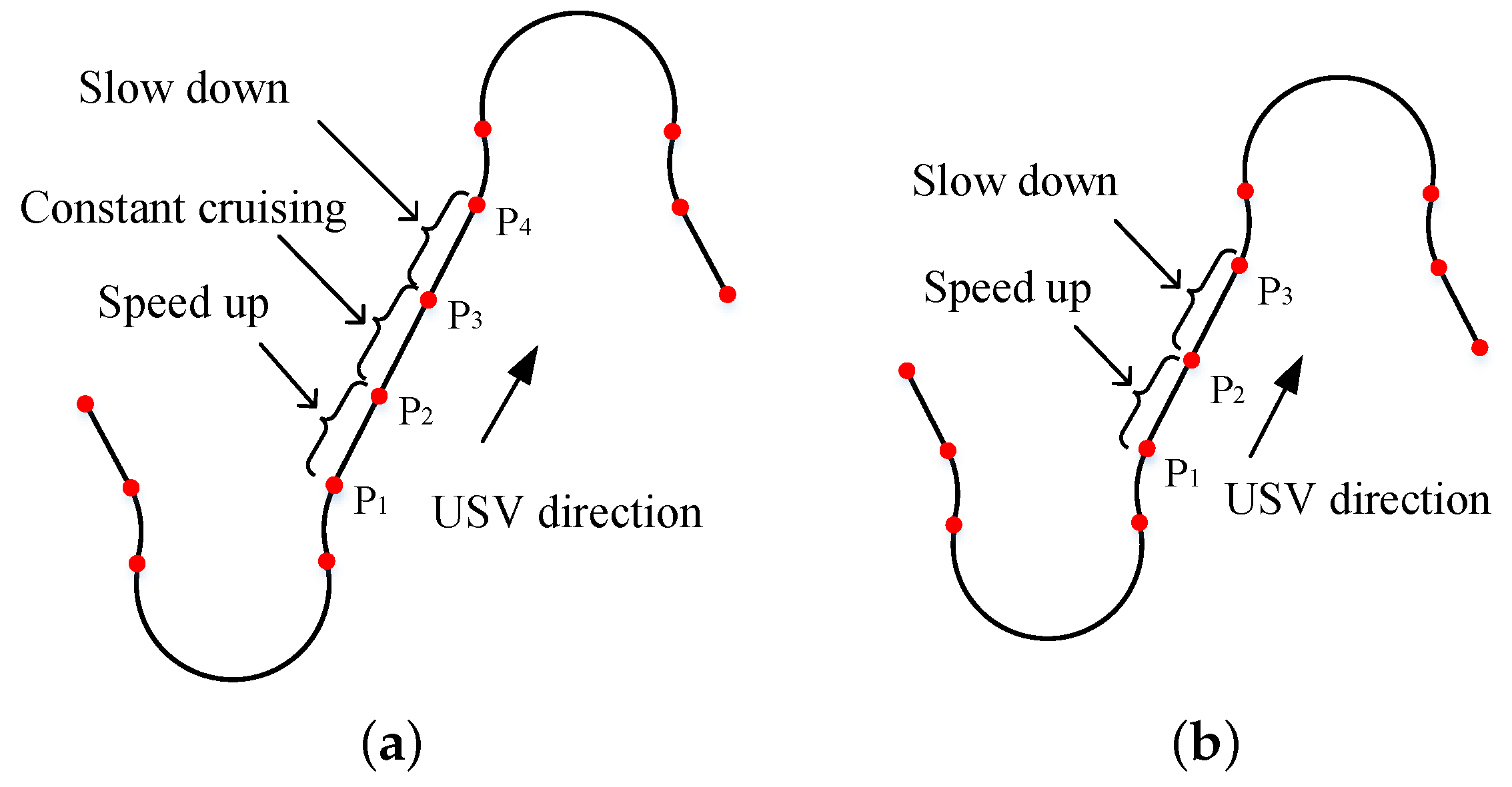 Sensors 20 00439 g007