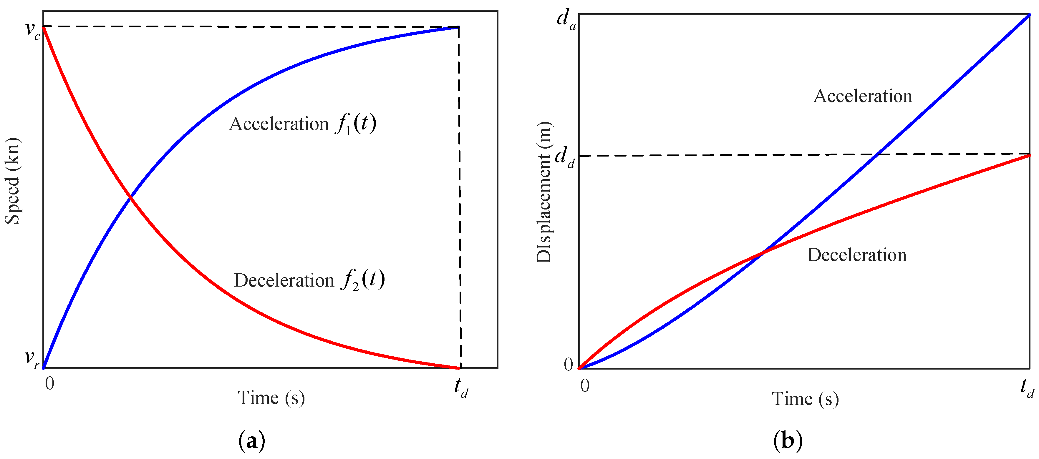 Sensors 20 00439 g008
