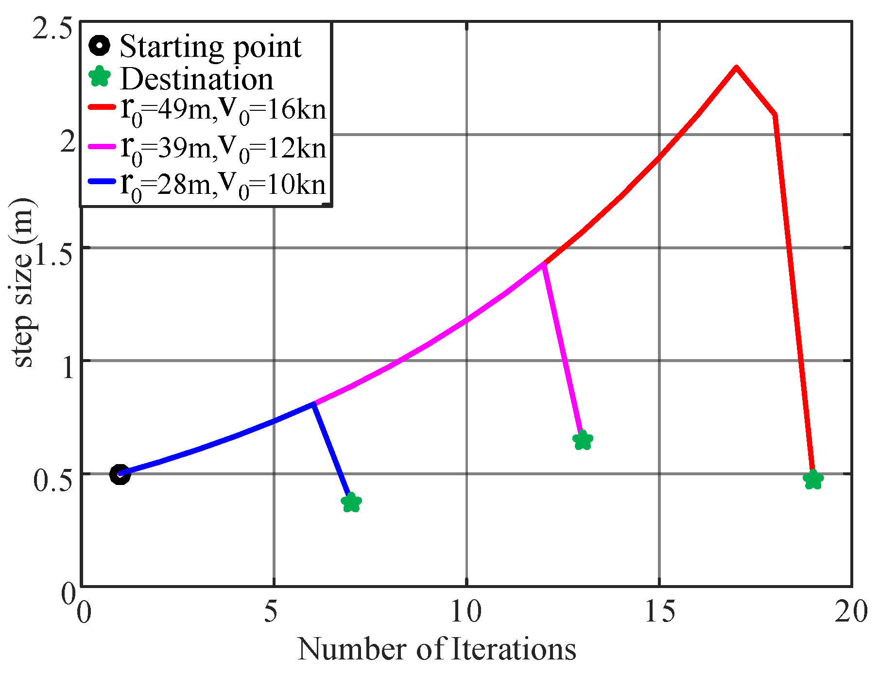 Sensors 20 00439 g011