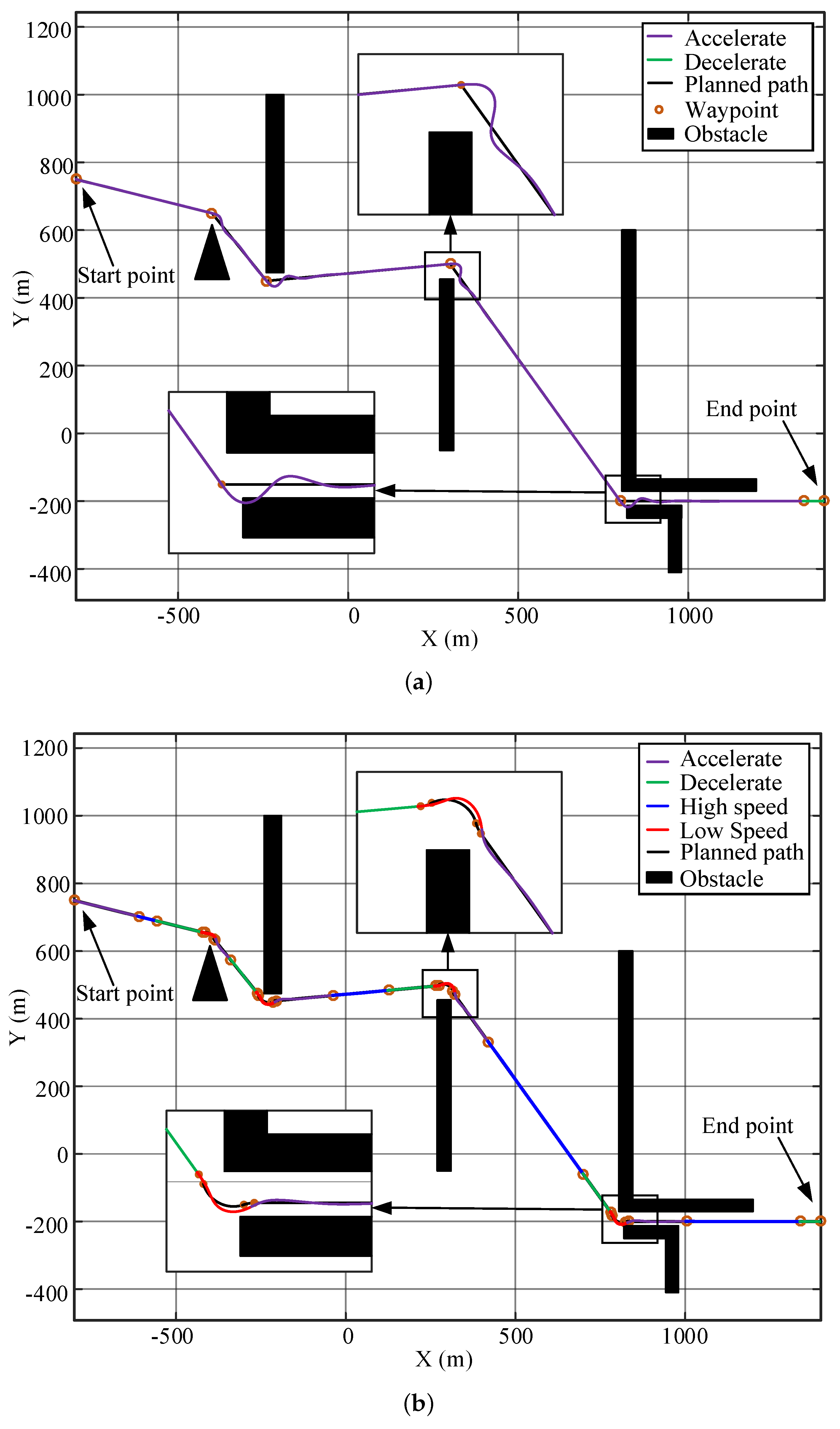 Sensors 20 00439 g014
