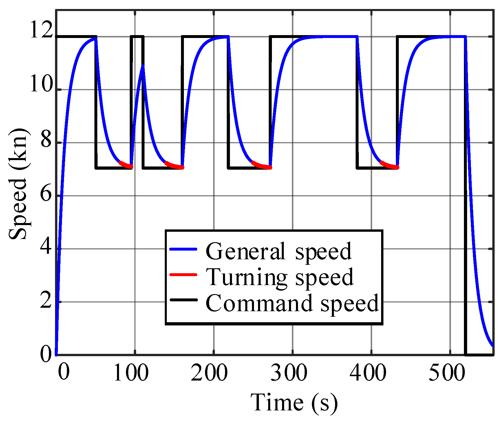 Sensors 20 00439 g016